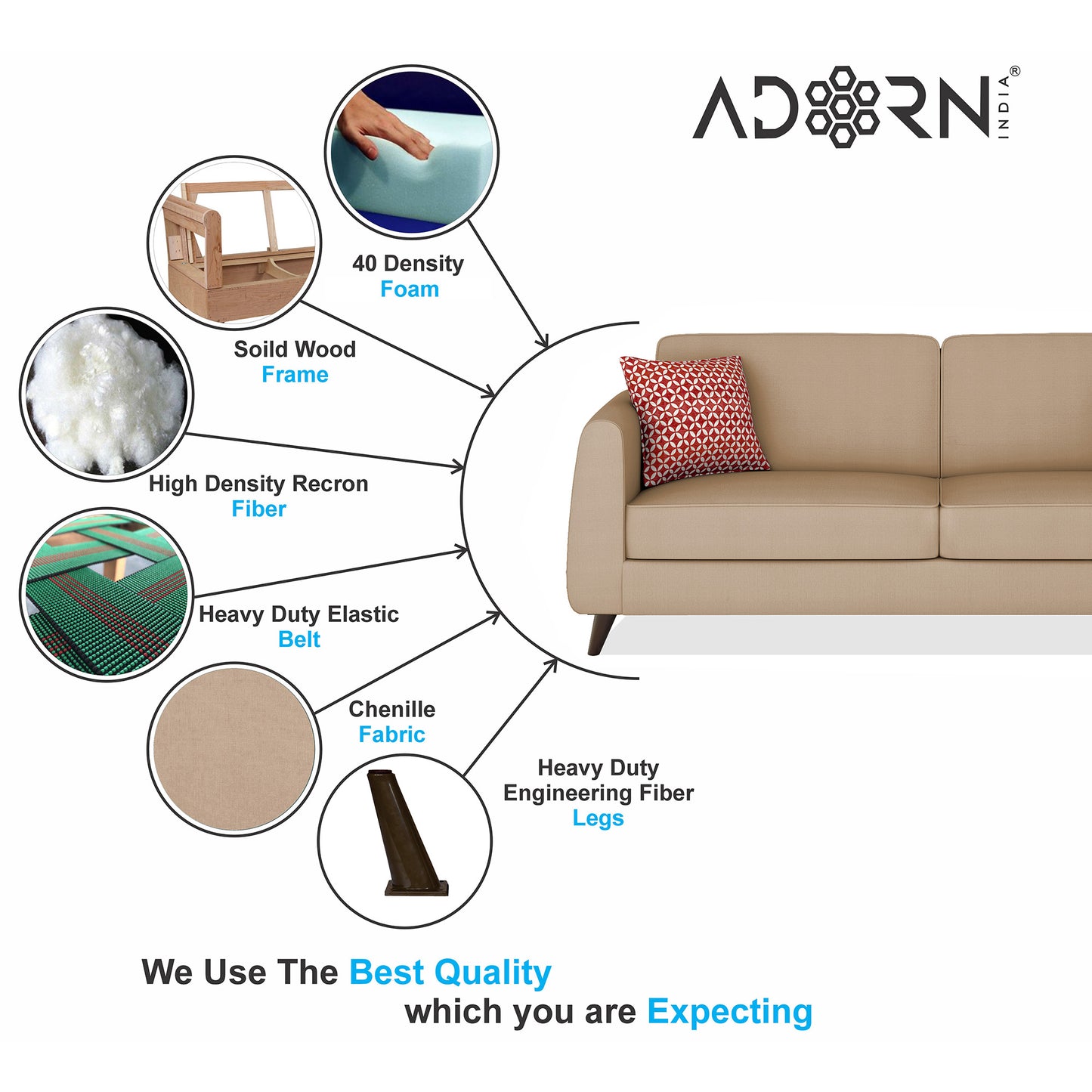 Adorn India Harlem 3 Seater Sofa (Beige) (3 Year Warranty)