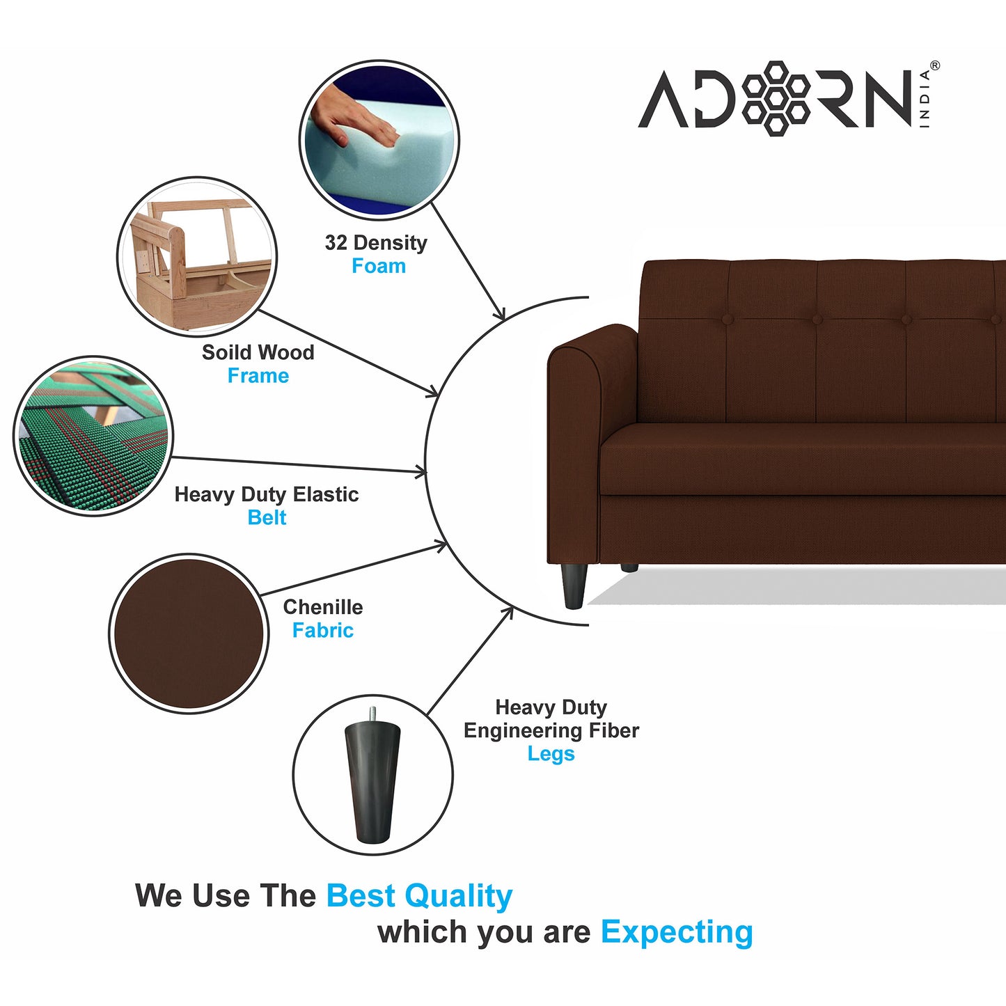 Adorn India Rio Elegant 3 Seater Sofa (Brown) (3 Year Warranty)