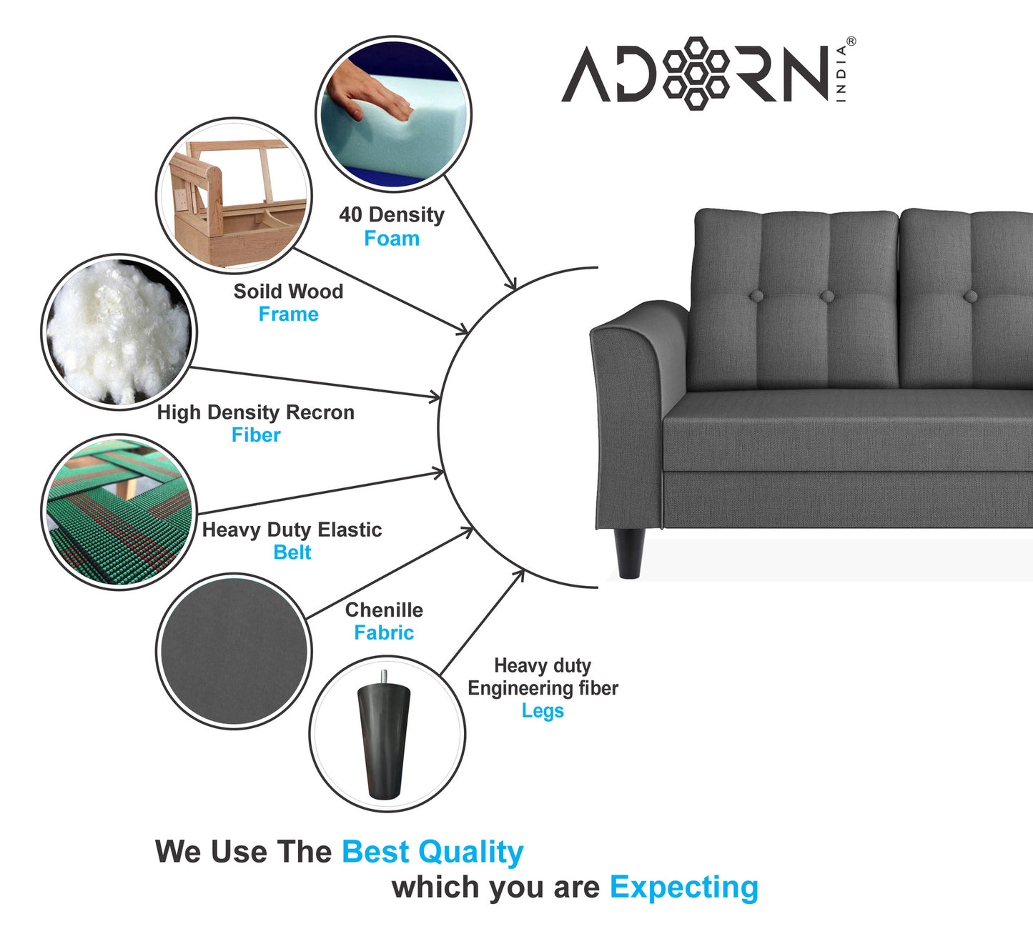 Adorn India Maddox Tufted L Shape 6 Seater Sofa Set RHS (Grey) (3 Year Warranty)