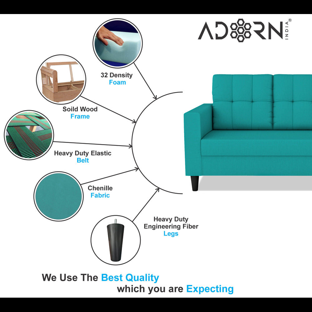 Adorn India Darcy 2 Seater Sofa (Aqua Blue) (3 Year Warranty)