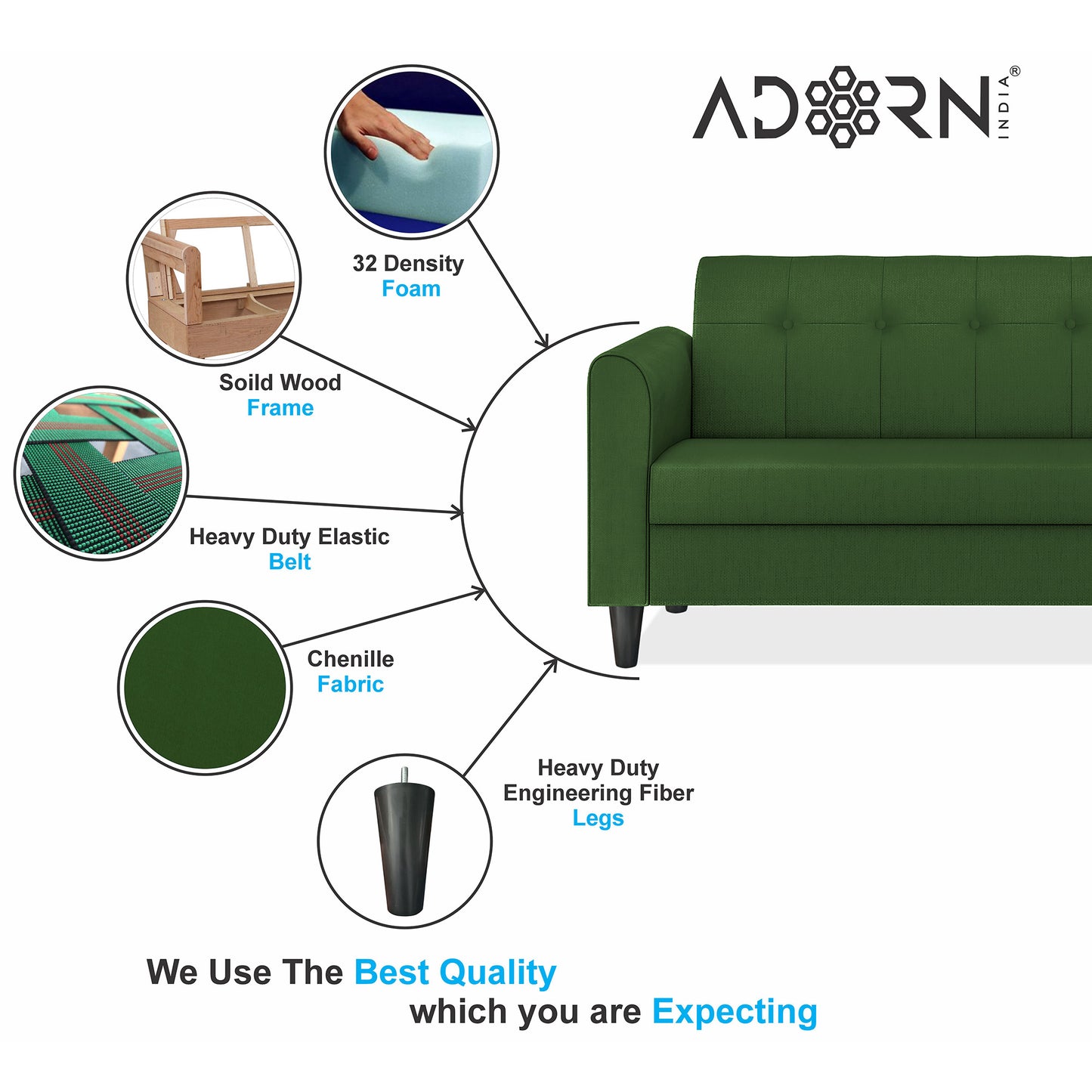 Adorn India Rio Elegant 3 Seater Sofa (Green) (3 Year Warranty)