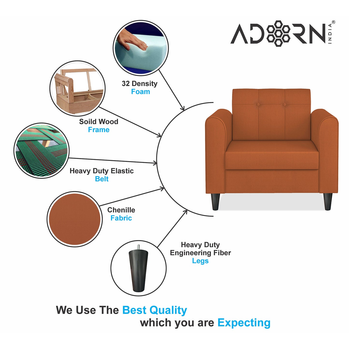 Adorn India Rio Elegant 1 Seater Sofa (3 Year Warranty)