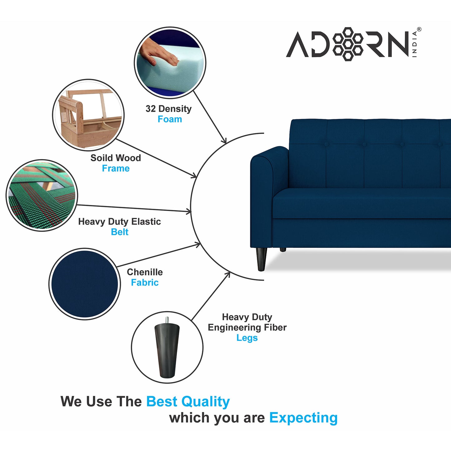 Adorn India Rio Elegant 3 Seater Sofa (Blue) (3 Year Warranty)