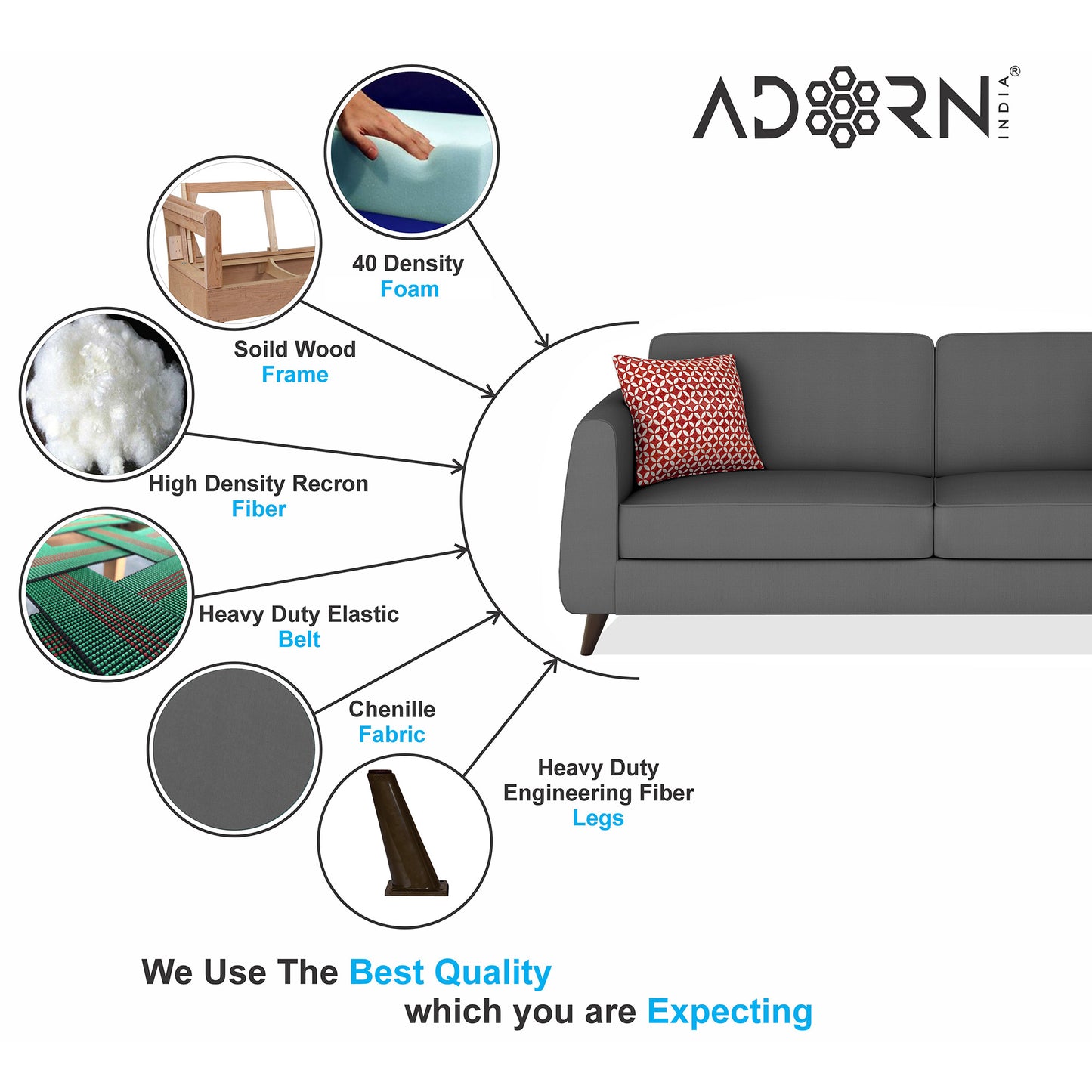 Adorn India Harlem 3 Seater Sofa (Grey) (3 Year Warranty)