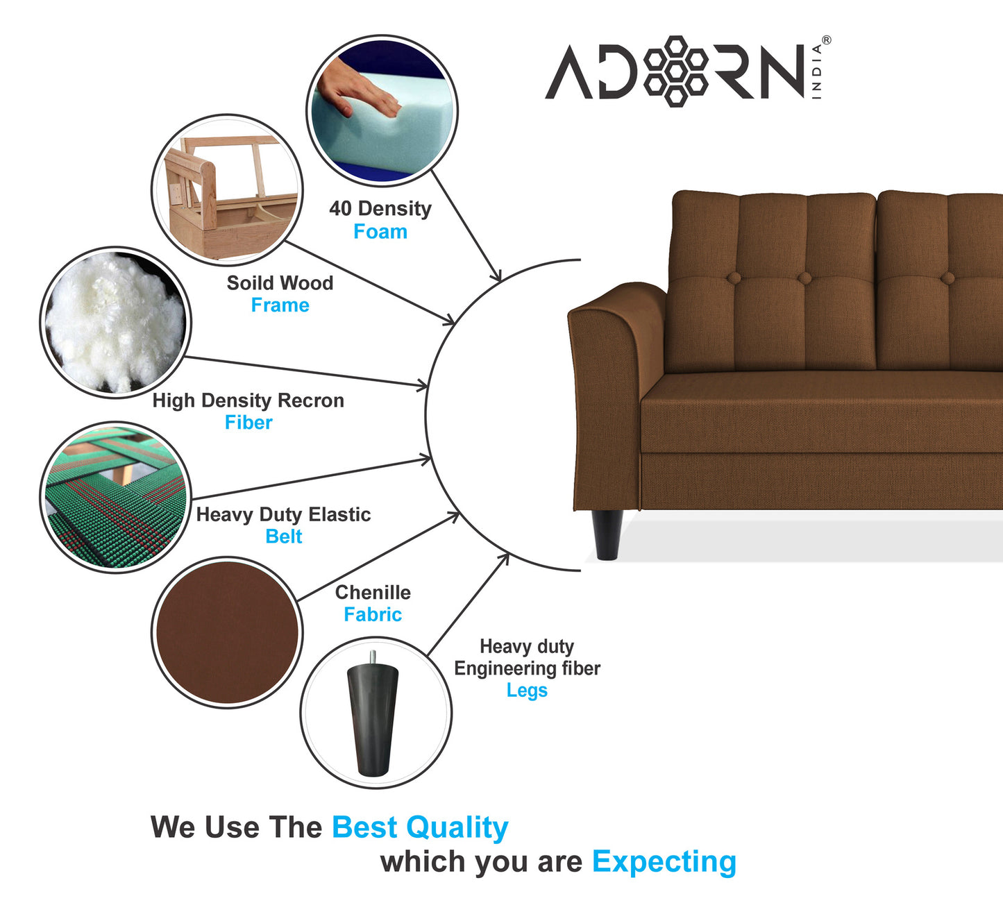 Adorn India Maddox Tufted L Shape 6 Seater Sofa Set RHS (Brown)