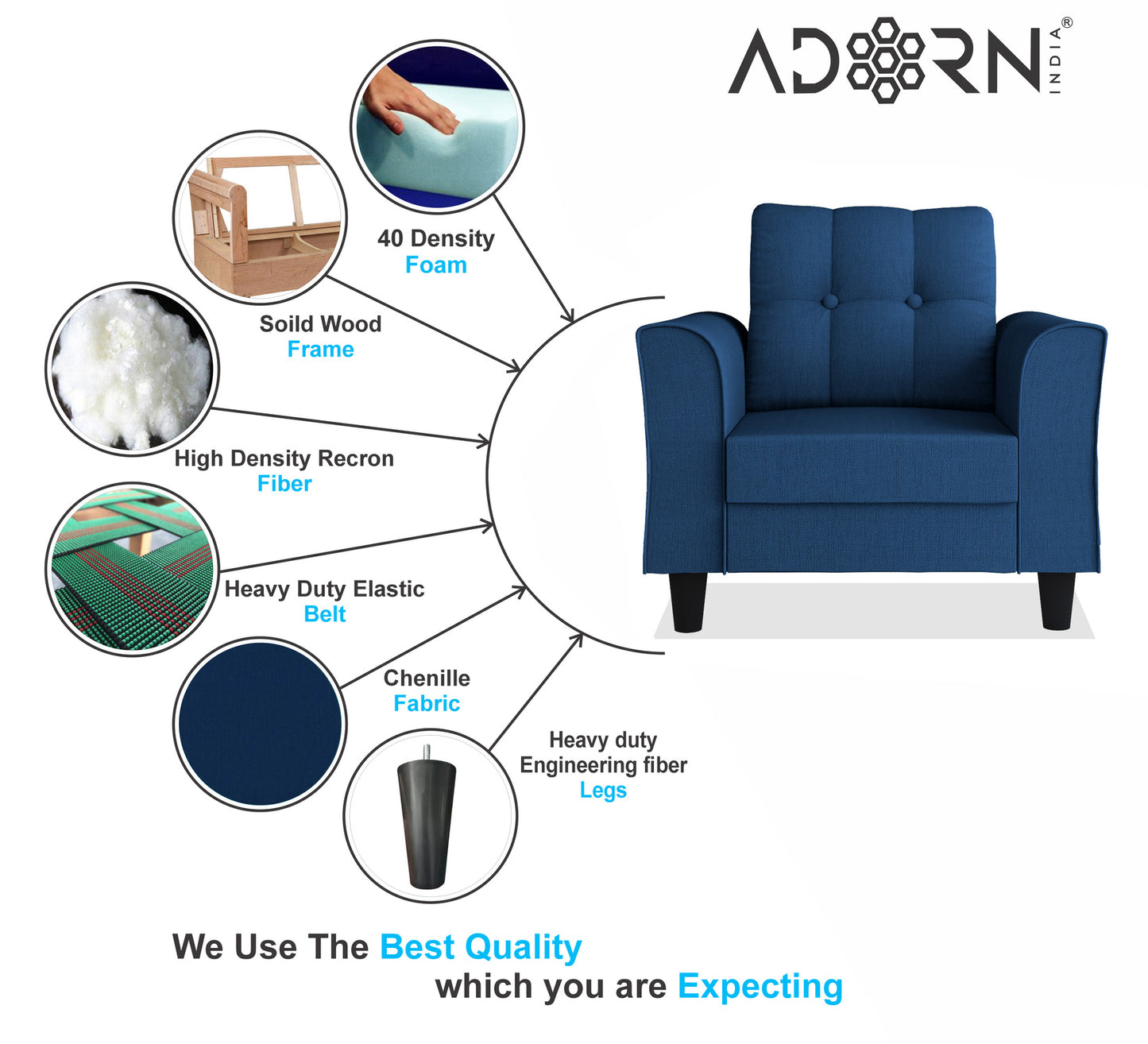Adorn India Maddox Tufted 1 Seater Sofa (Blue) (3 Year Warranty)