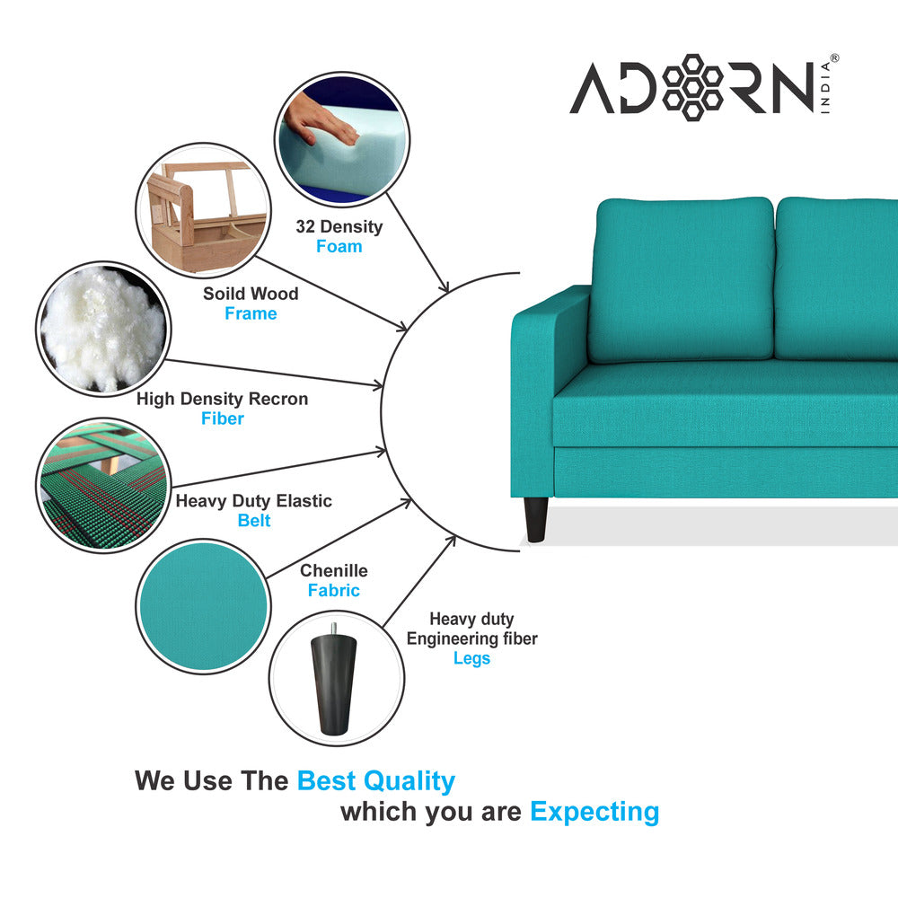 Adorn India Chandler Decent 2 Seater Sofa (Aqua Blue) (3 Year Warranty)