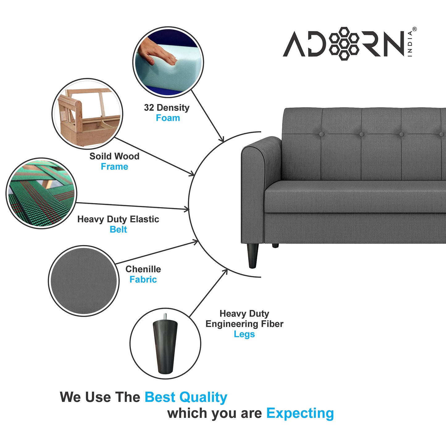 Adorn India Rio Elegant 3 Seater Sofa (Grey) (3 Year Warranty)