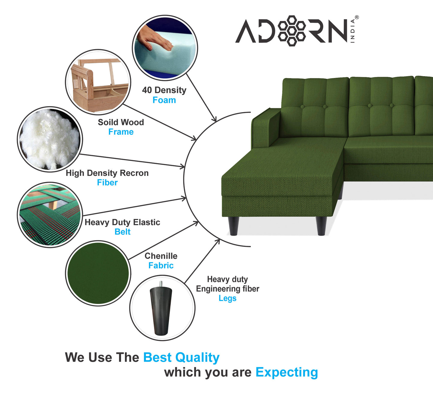 Adorn India Maddox Tufted L Shape 5 Seater Sofa Set LHS (Green) (3 Year Warranty)