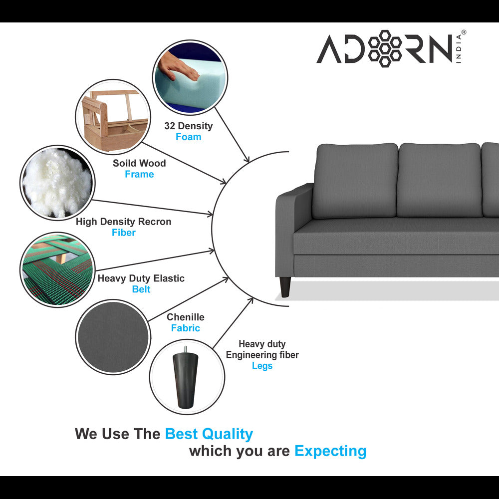 Adorn India Chandler Decent 3+2 5 Seater Sofa Set (Grey) (3 Year Warranty)