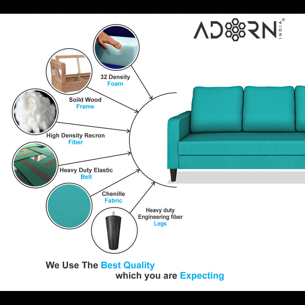 Adorn India Chandler Decent 3+2 5 Seater Sofa Set (Aqua Blue) (3 Year Warranty)