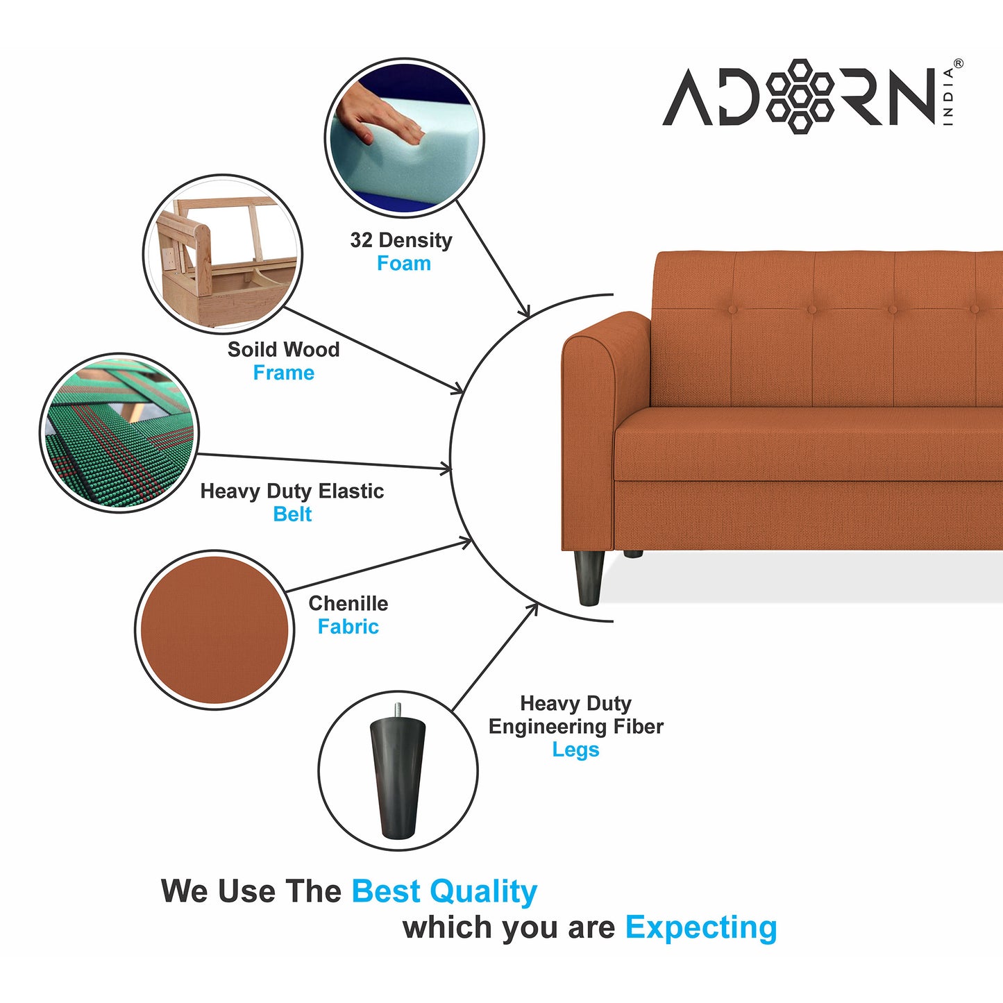 Adorn India Rio Elegant 3+2+1 6 Seater Sofa Set (3 Year Warranty)