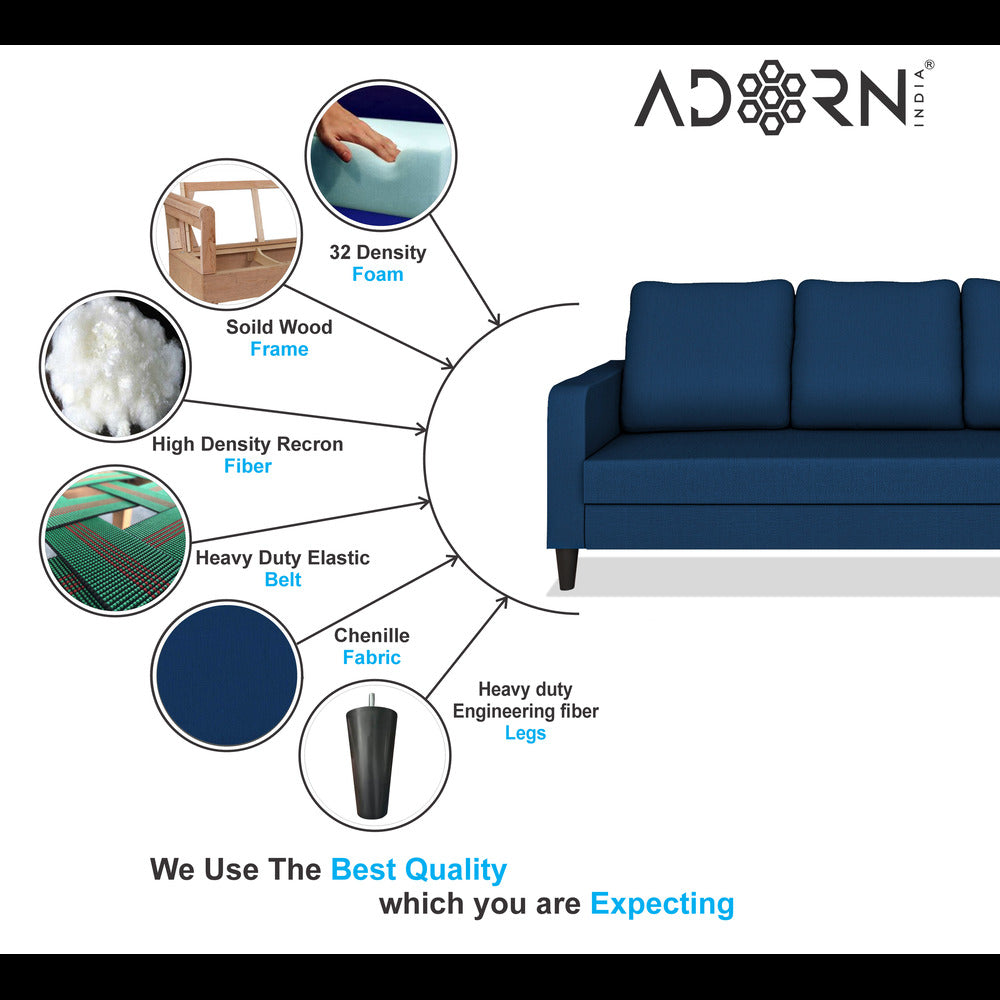 Adorn India Chandler Decent 3+2 5 Seater Sofa Set (Blue) (3 Year Warranty)