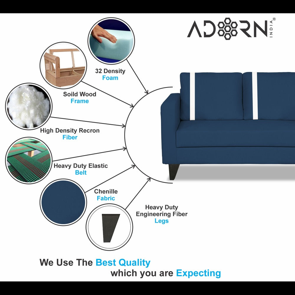 Adorn India Chandler Plus 3+2+1 6 Seater Sofa Set (Blue) (3 Year Warranty)