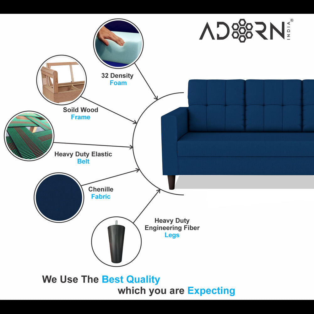 Adorn India Darcy 3+1+1 5 Seater Sofa Set (Blue) (3 Year Warranty)