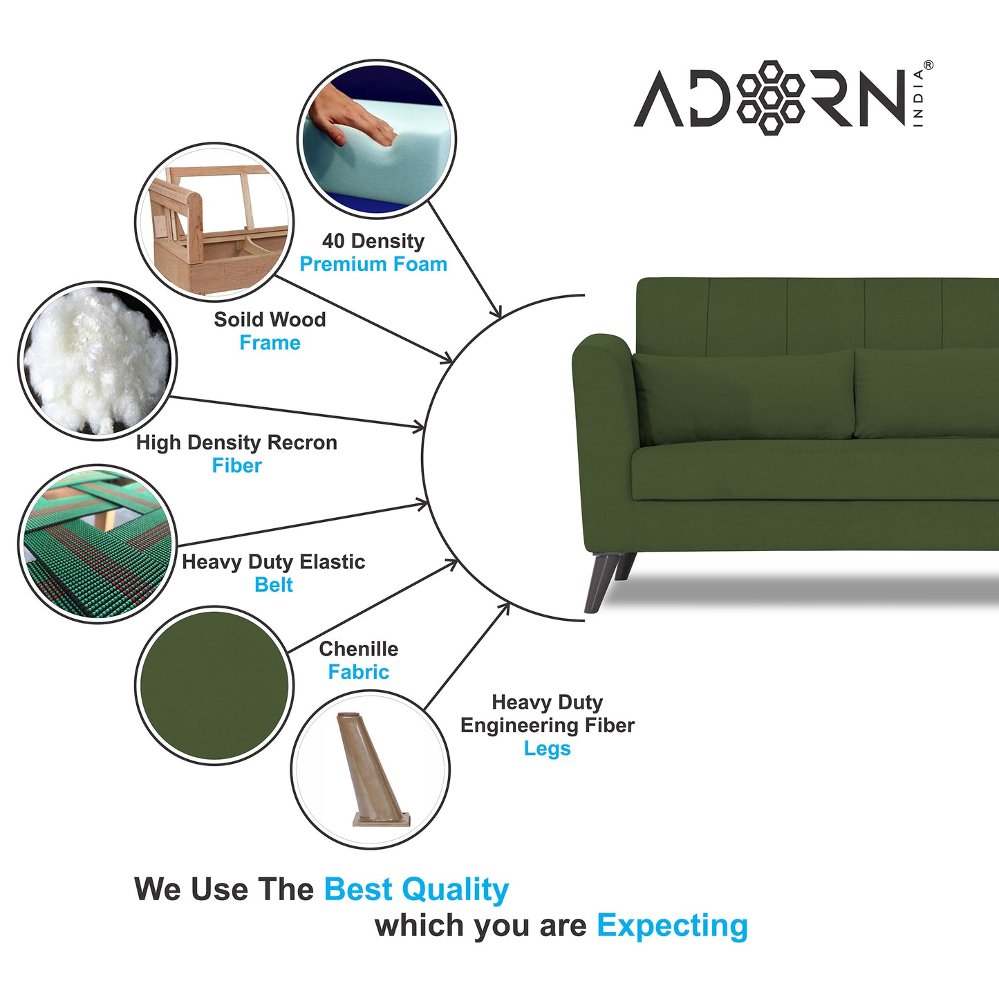 Adorn India Daniel 3 Seater Sofa (Green) (3 Year Warranty)