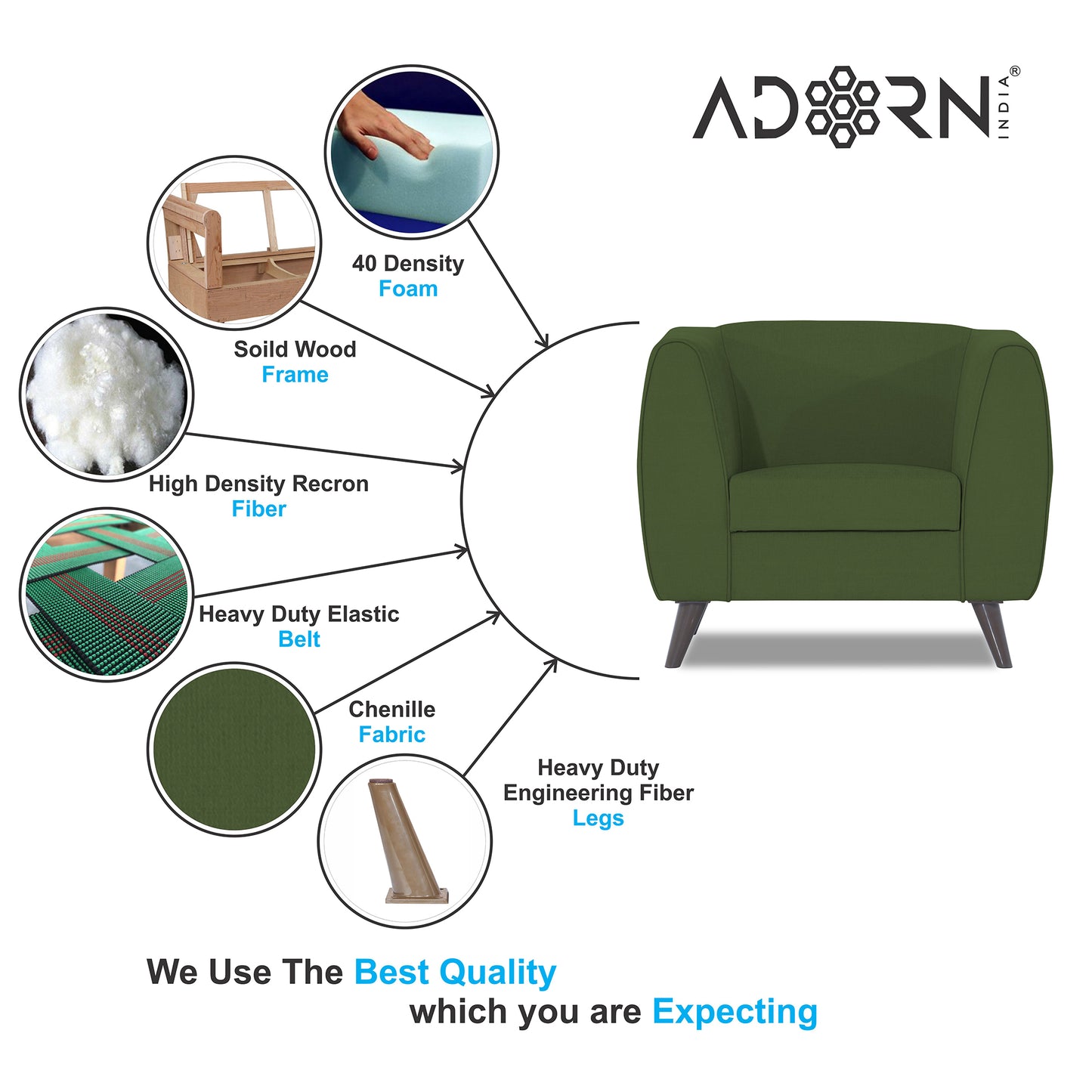 Adorn India Mason 1 Seater Sofa