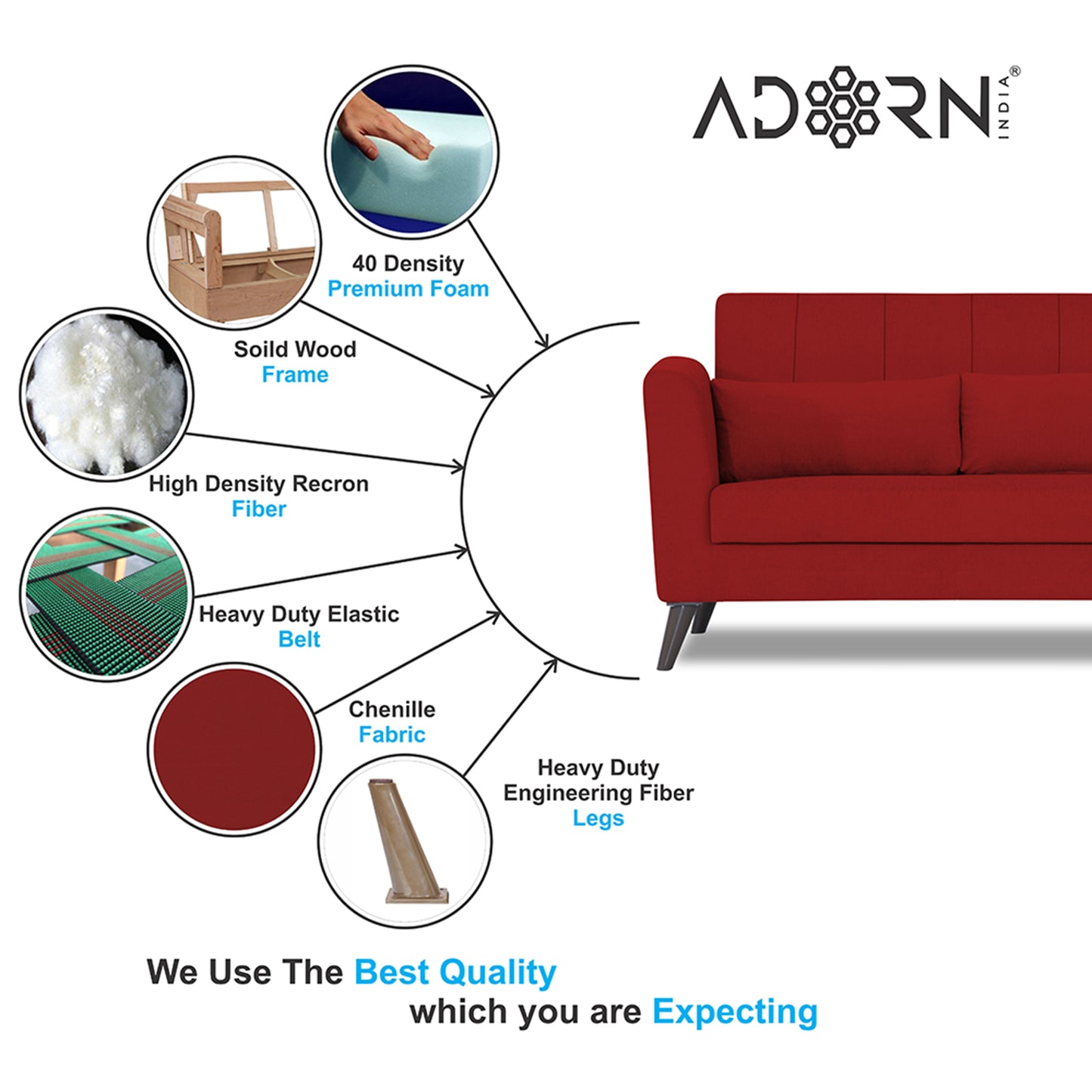Adorn India Daniel 3+1+1 5 Seater Sofa Set (Red) (3 Year Warranty)