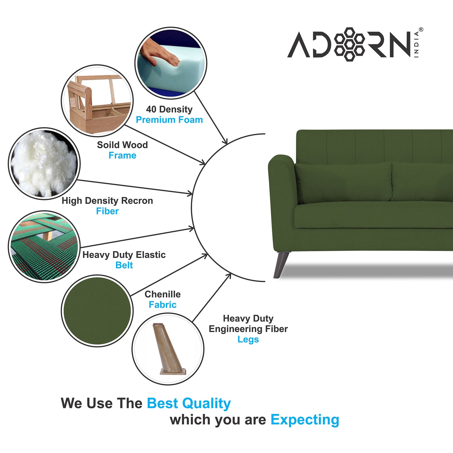 Adorn India Daniel 2 Seater Sofa