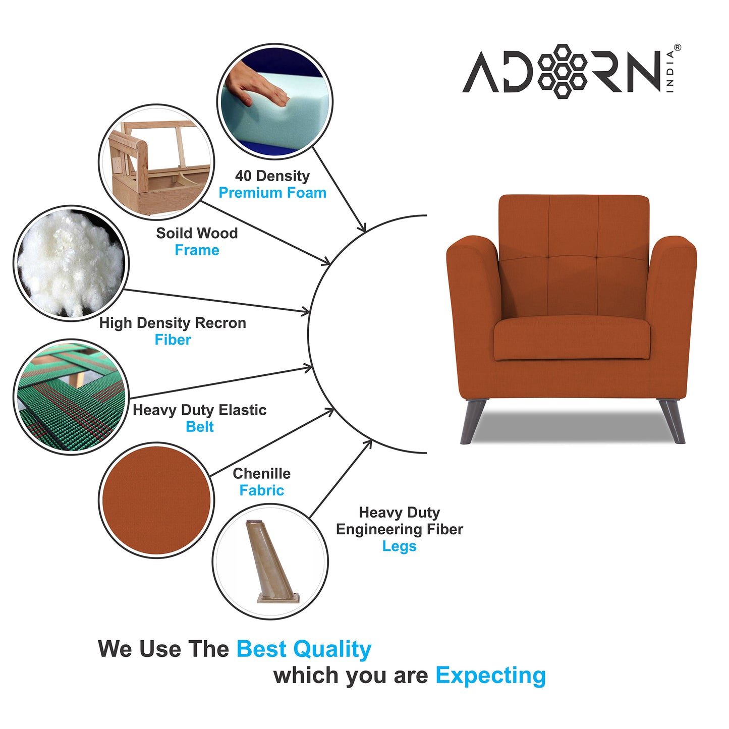 Adorn India Dannis 1 Seater Sofa