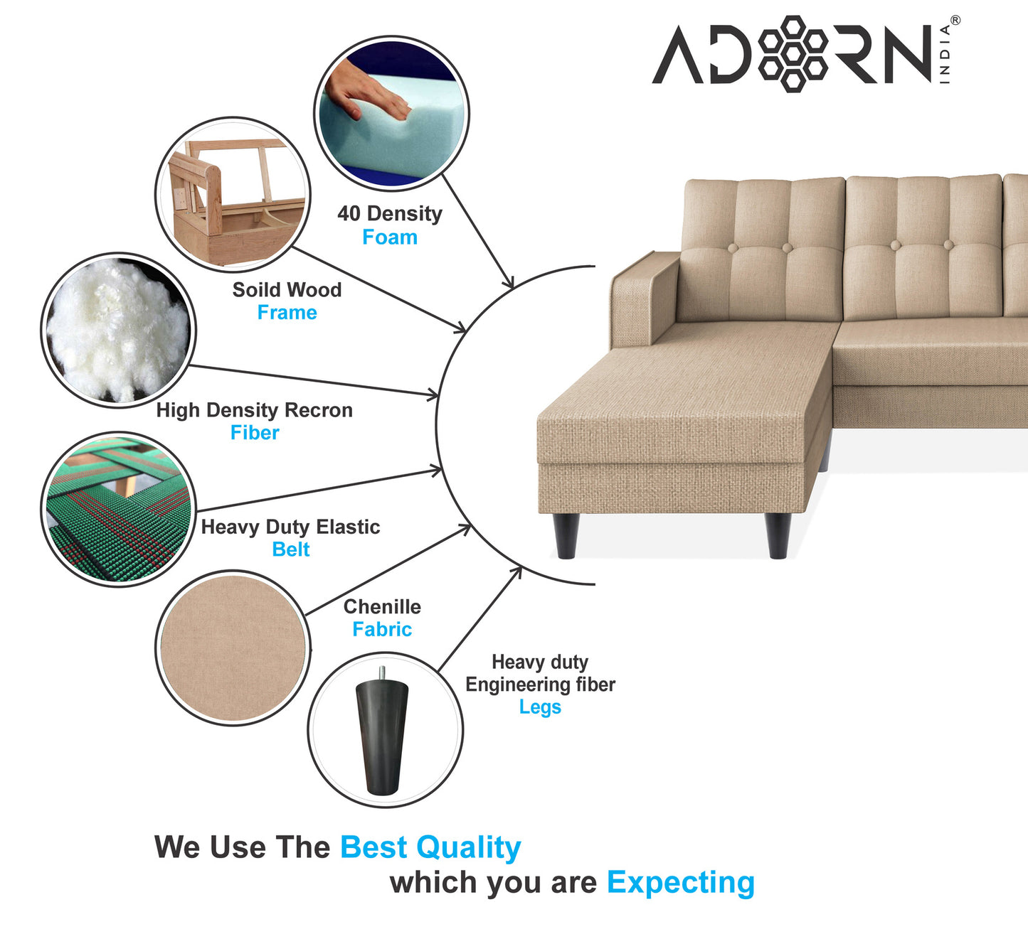 Adorn India Maddox Tufted L Shape 5 Seater Sofa Chenille Sofa Set LHS (Beige) (3 Year Warranty)