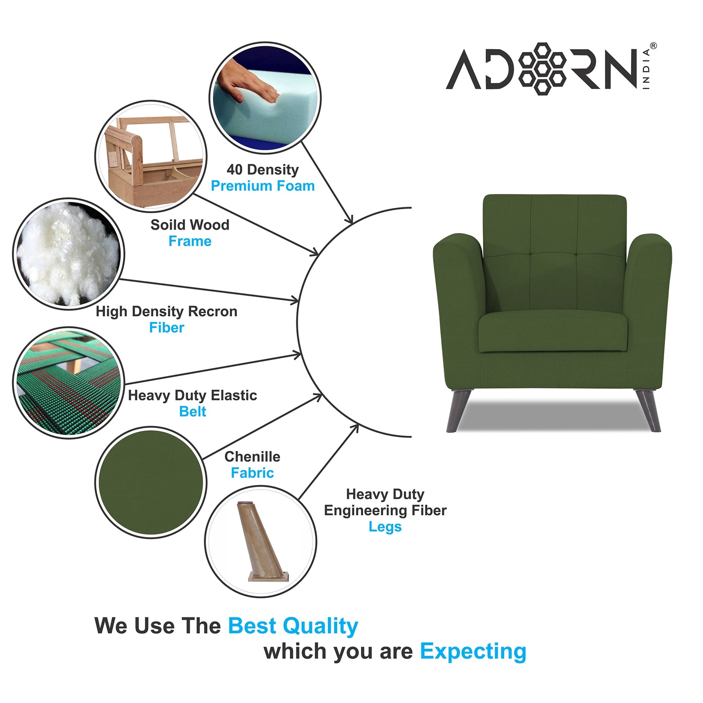 Adorn India Dannis 1 Seater Sofa (Green) (3 Year Warranty)