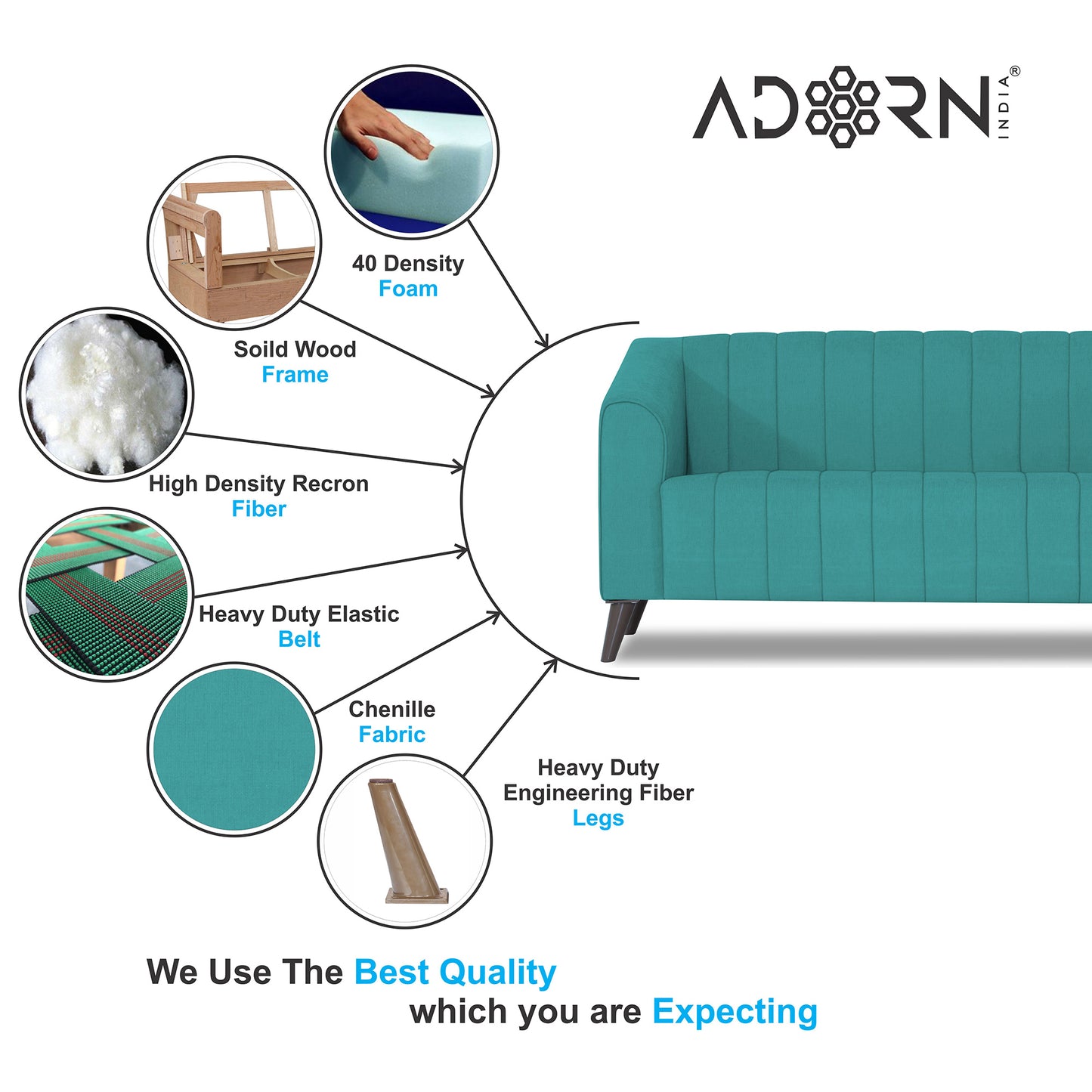 Adorn India Premium Laurel 3 Seater Sofa (Aqua Blue) Adorn India Premium Laurel 3 Seater Sofa (Aqua Blue) (3 Year Warranty)