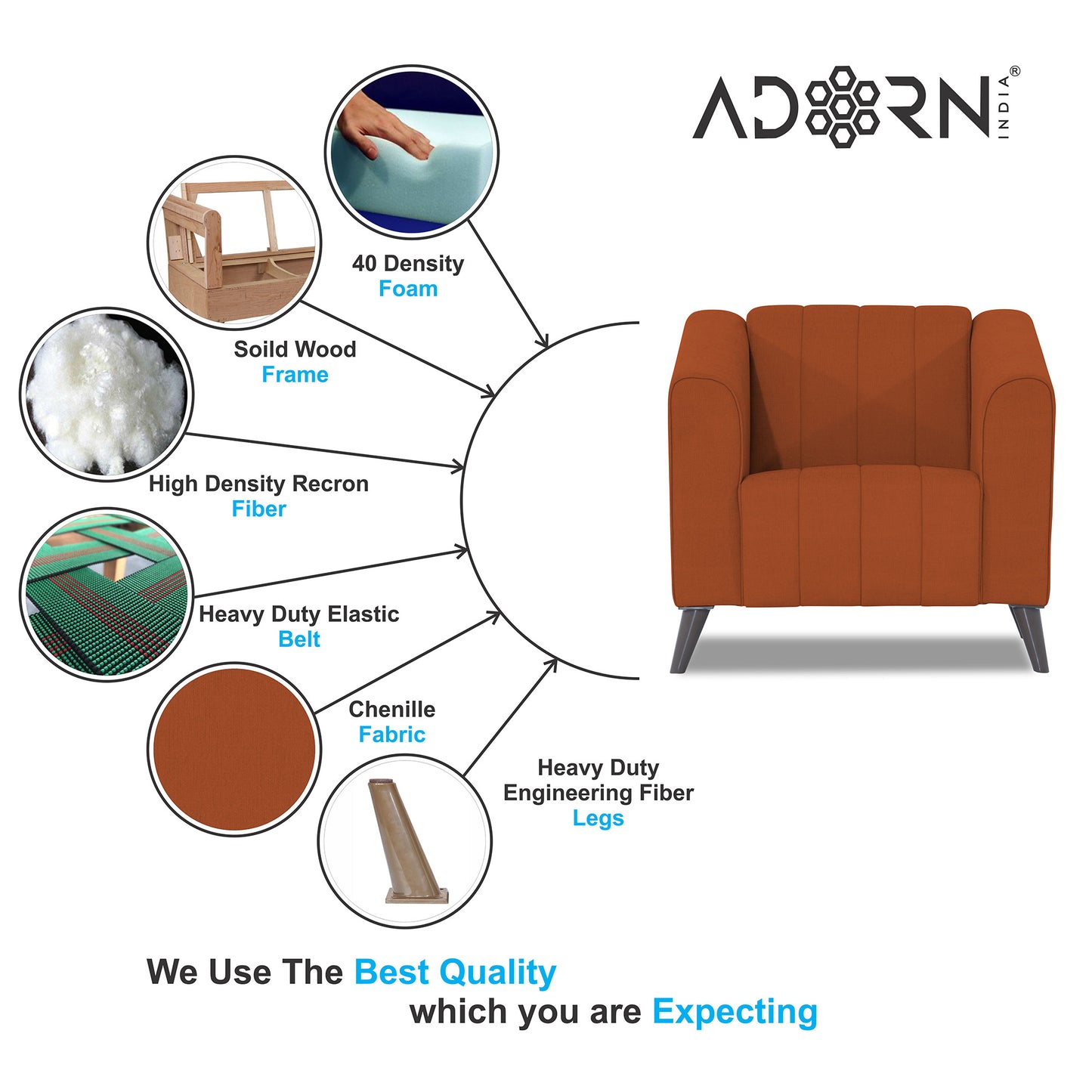 Adorn India Premium Laurel 1 Seater Sofa (Rust)