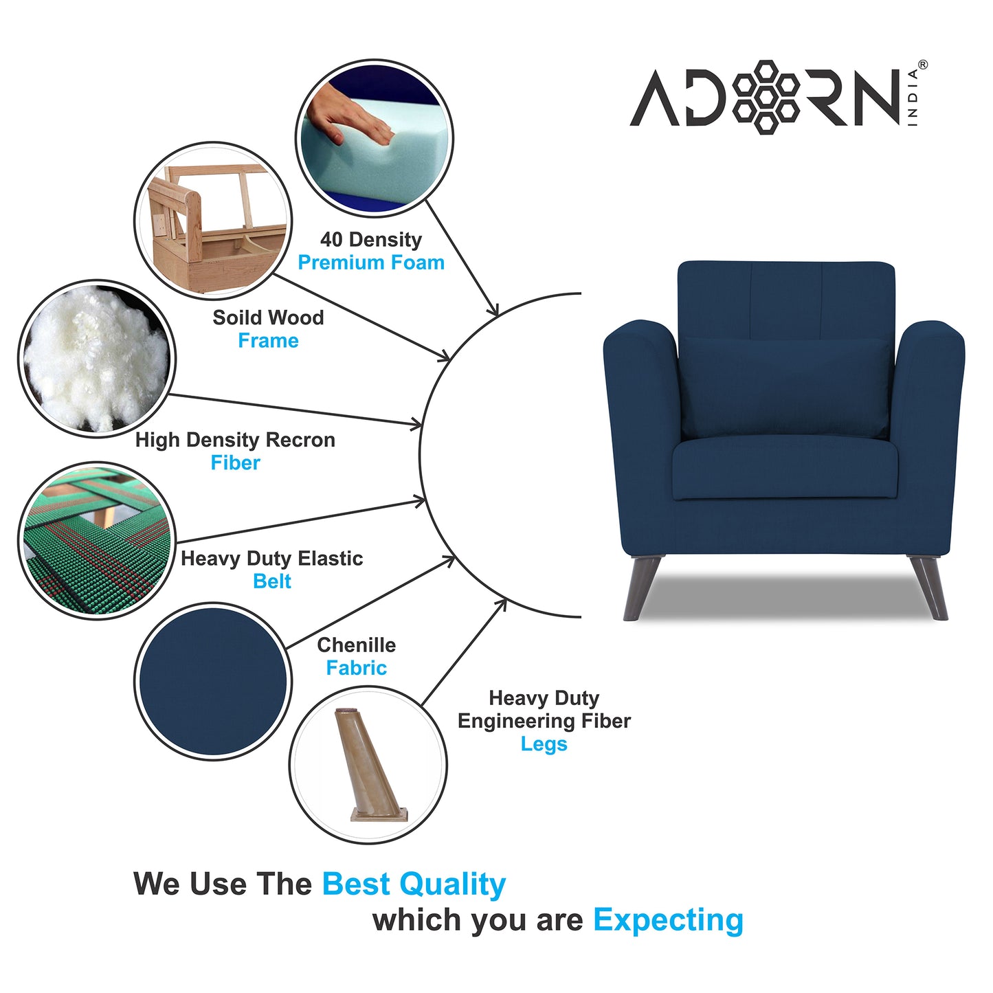 Adorn India Daniel 1 Seater Sofa