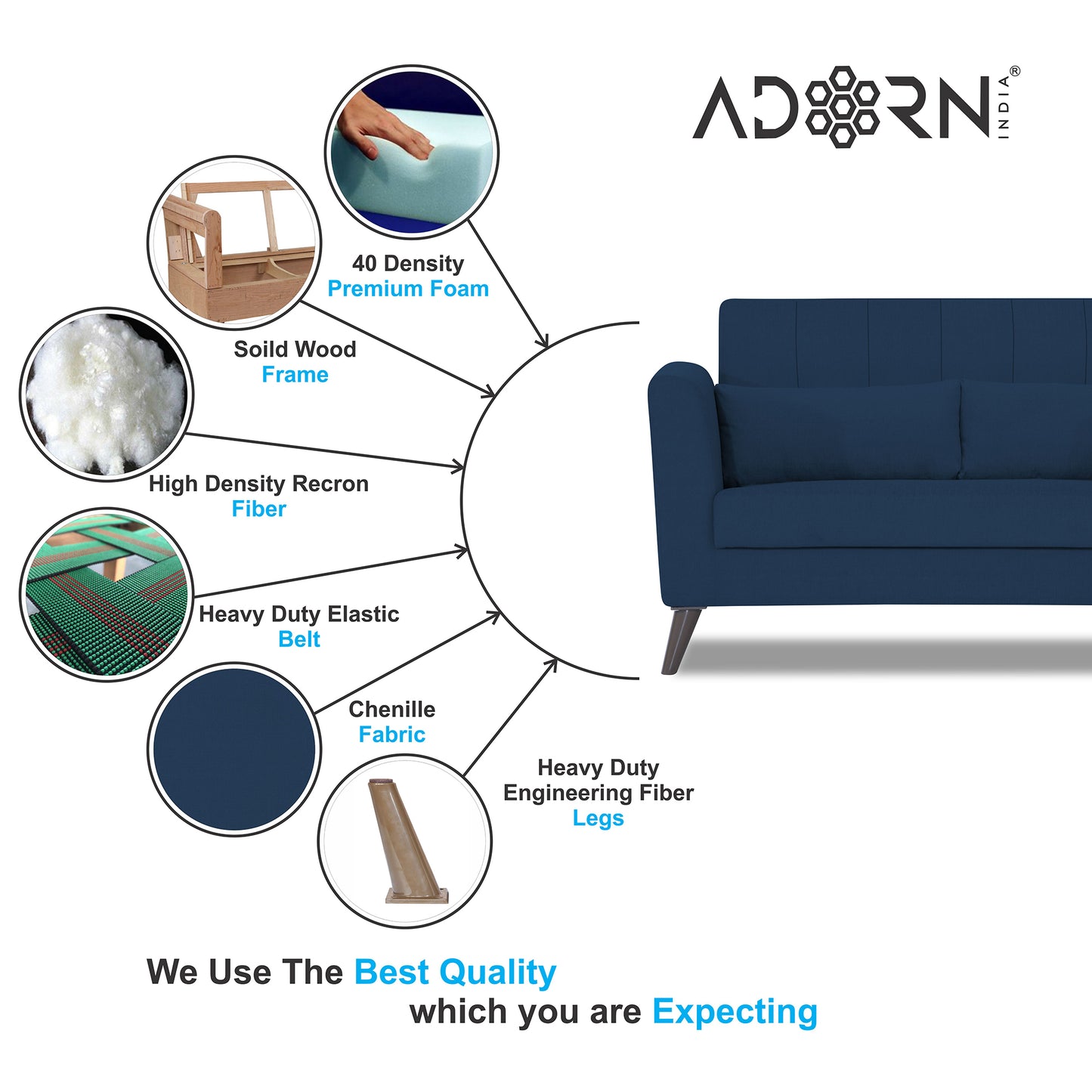 Adorn India Daniel 2 Seater Sofa (Blue) (3 Year Warranty)