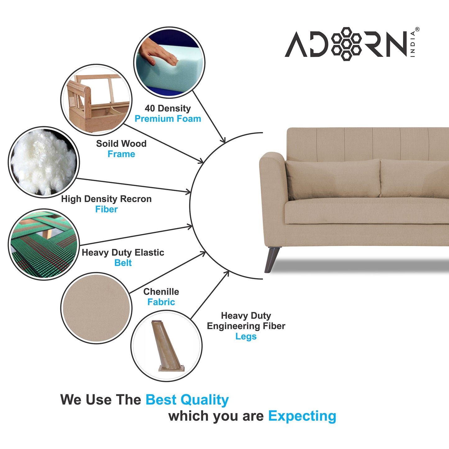 Adorn India Daniel 2 Seater Sofa (Beige) (3 Year Warranty)