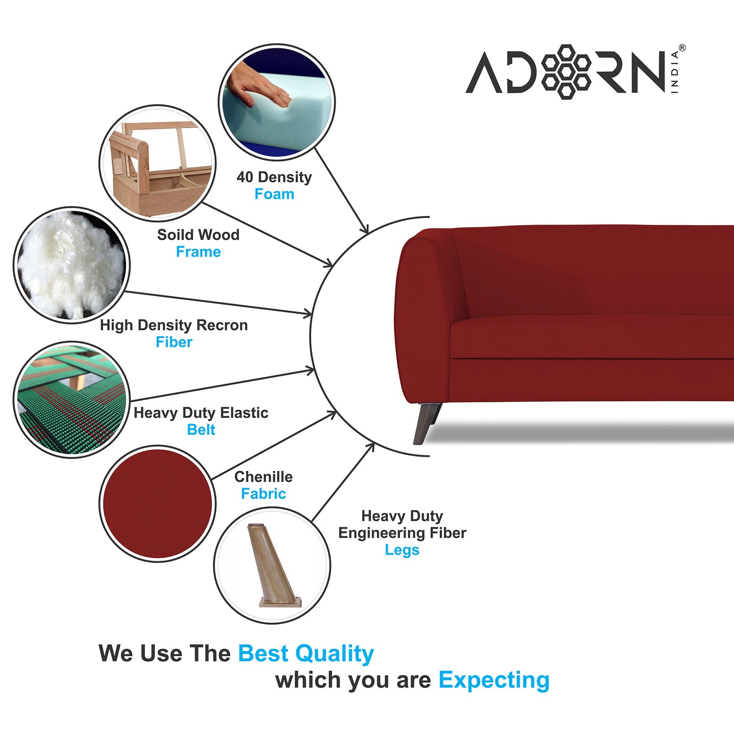 Adorn India Mason 3+2 5 Seater Sofa Set