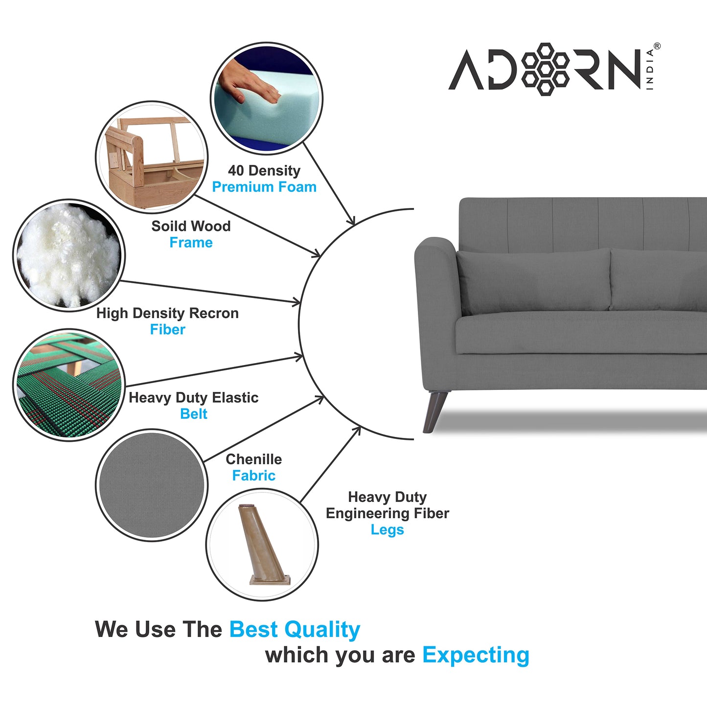 Adorn India Daniel 2 Seater Sofa