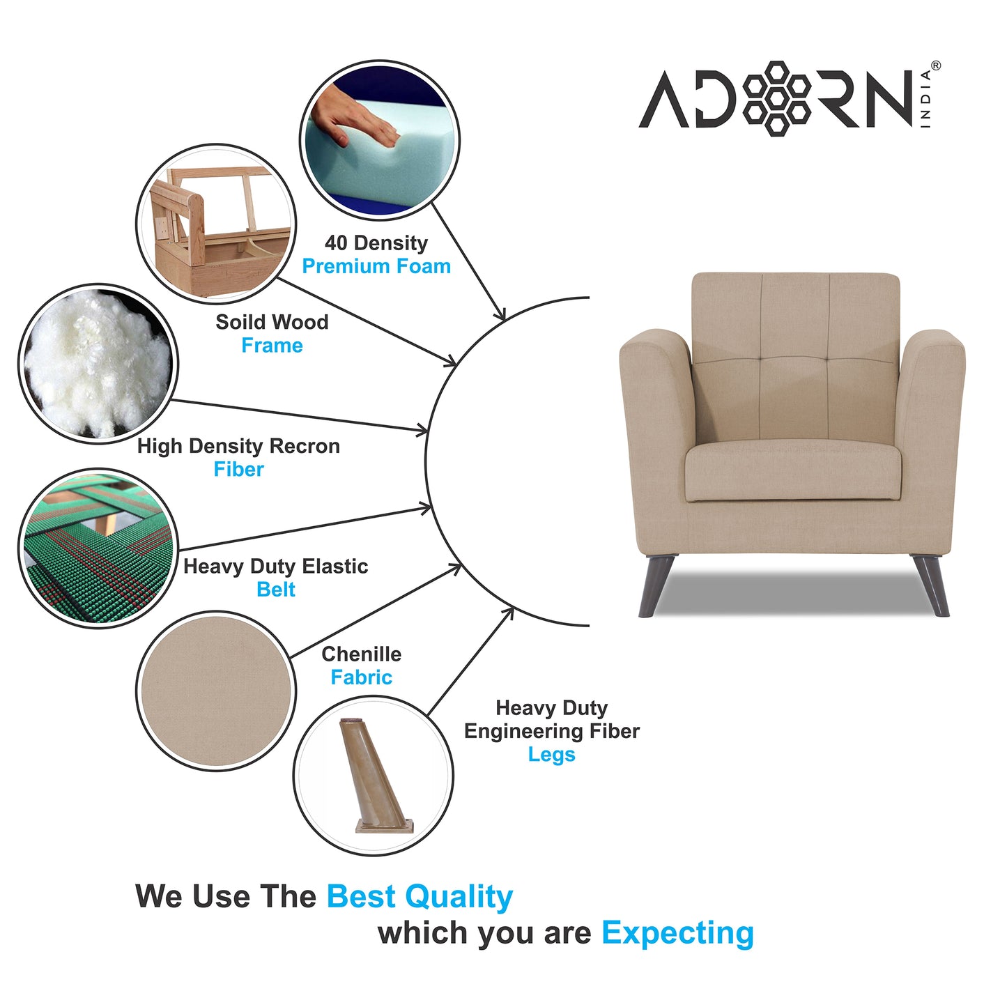 Adorn India Dannis 1 Seater Sofa