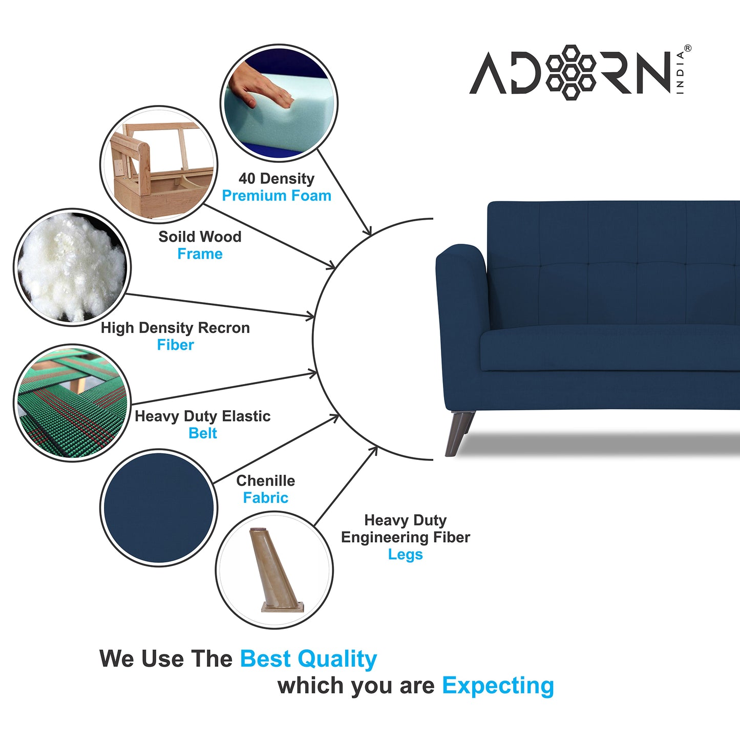 Adorn India Dannis 2 Seater Sofa (Blue) (3 Year Warranty)