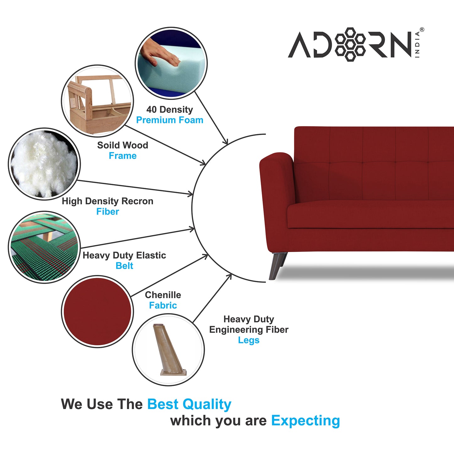 Adorn India Dannis 3 Seater Sofa (Red) (3 Year Warranty)