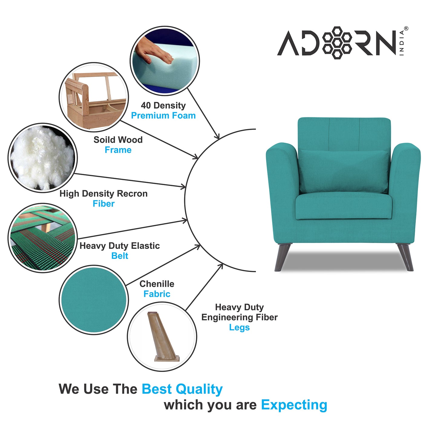 Adorn India Daniel 1 Seater Sofa (Aqua Blue) (3 Year Warranty)