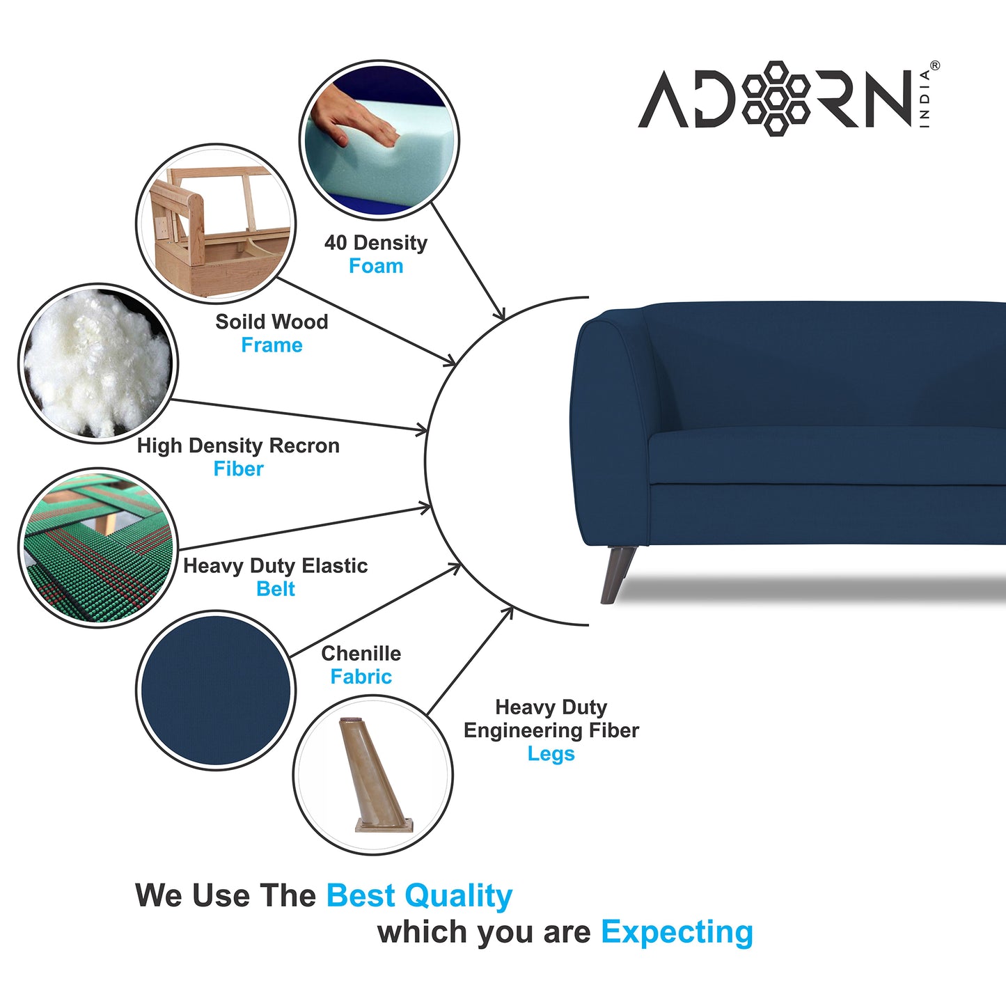 Adorn India Mason 2 Seater Sofa