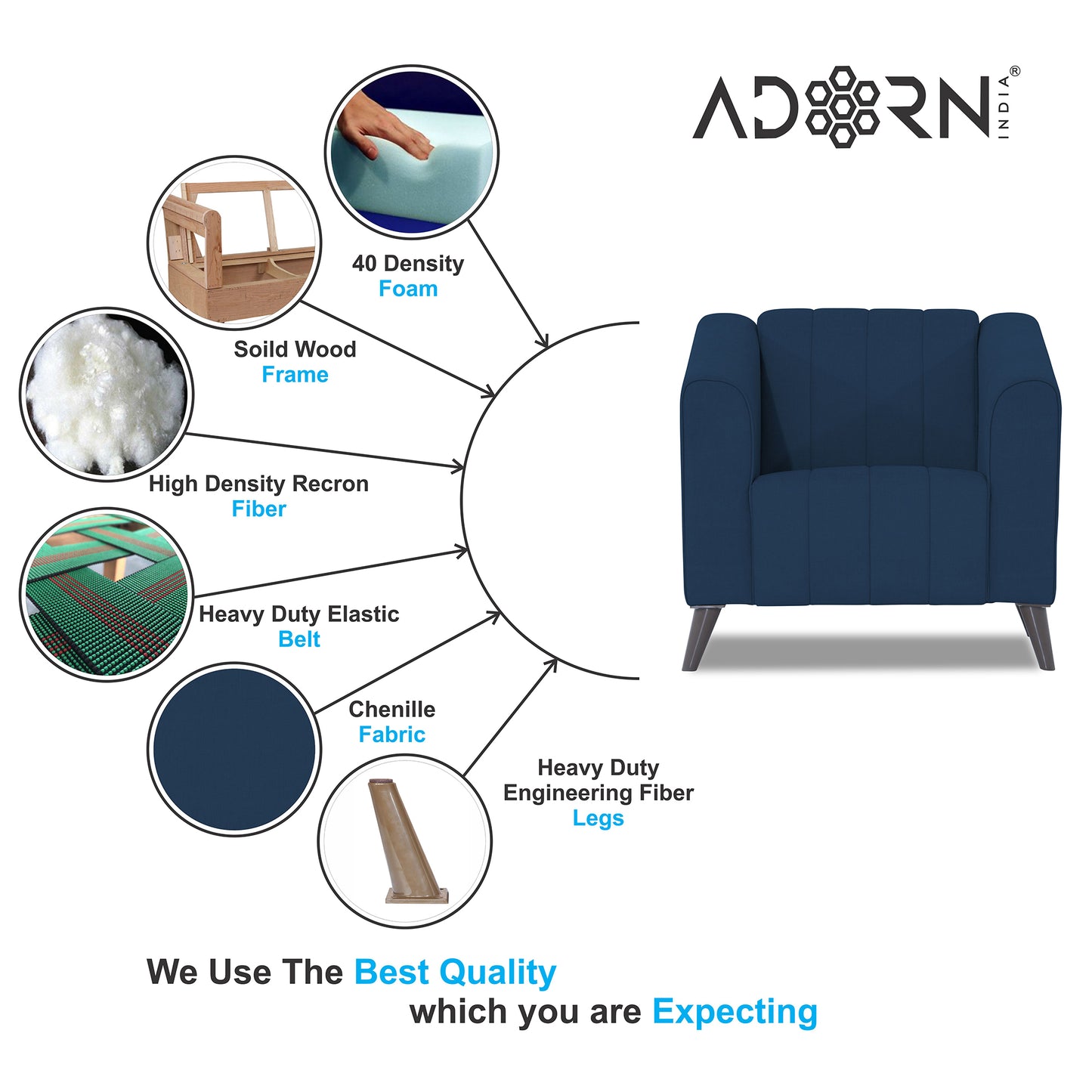 Adorn India Premium Laurel 1 Seater Sofa (Blue) (3 Year Warranty)