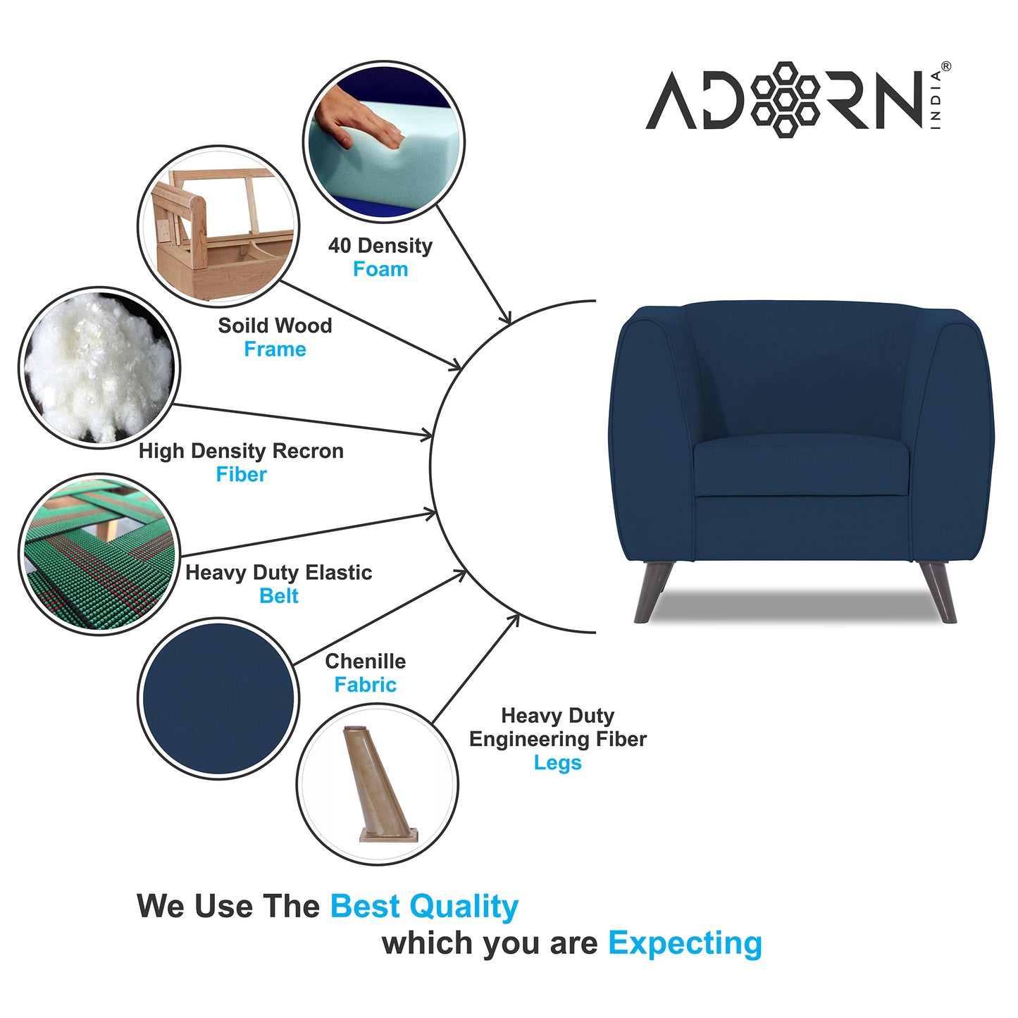 Adorn India Mason 1 Seater Sofa