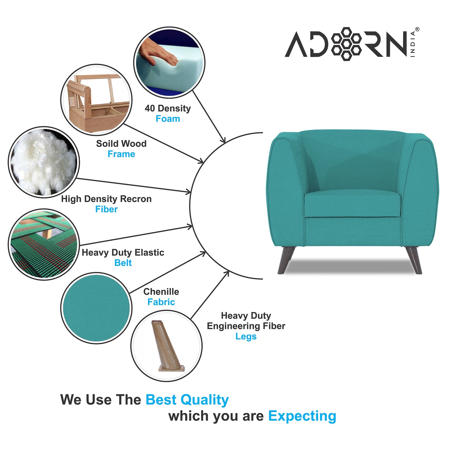 Adorn India Mason 1 Seater Sofa