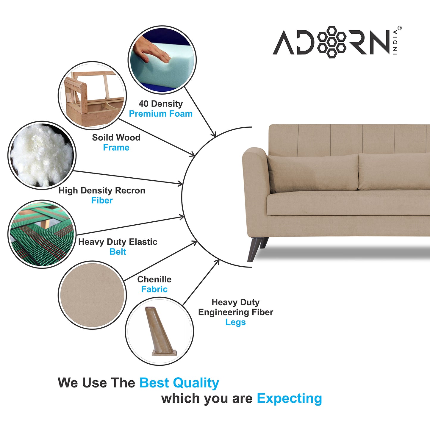 Adorn India Daniel 3+1+1 5 Seater Sofa Set (Beige) (3 Year Warranty)