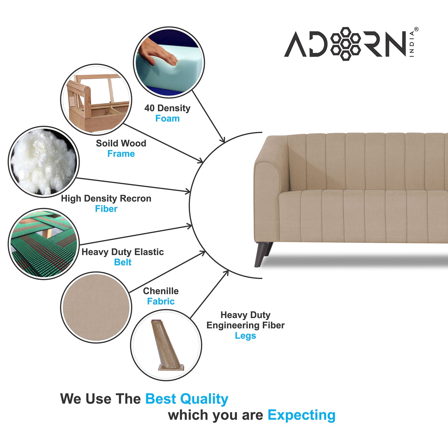 Adorn India Premium Laurel 3+2+1 6 Seater Sofa Set (Beige) (3 Year Warranty)