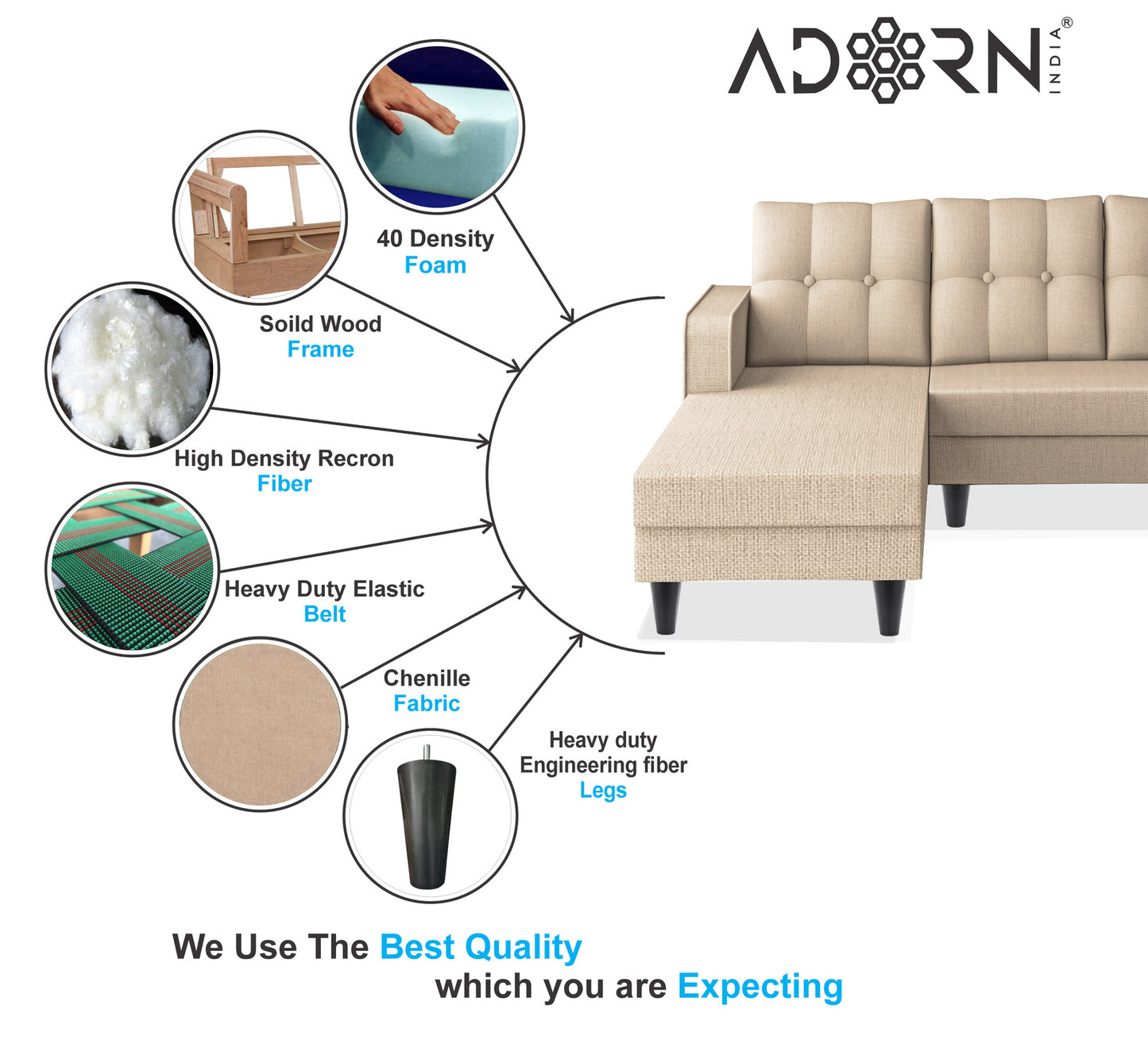 Adorn India Maddox Tufted L Shape 6 Seater Sofa Set Lhs (Beige) (3 Year Warranty)