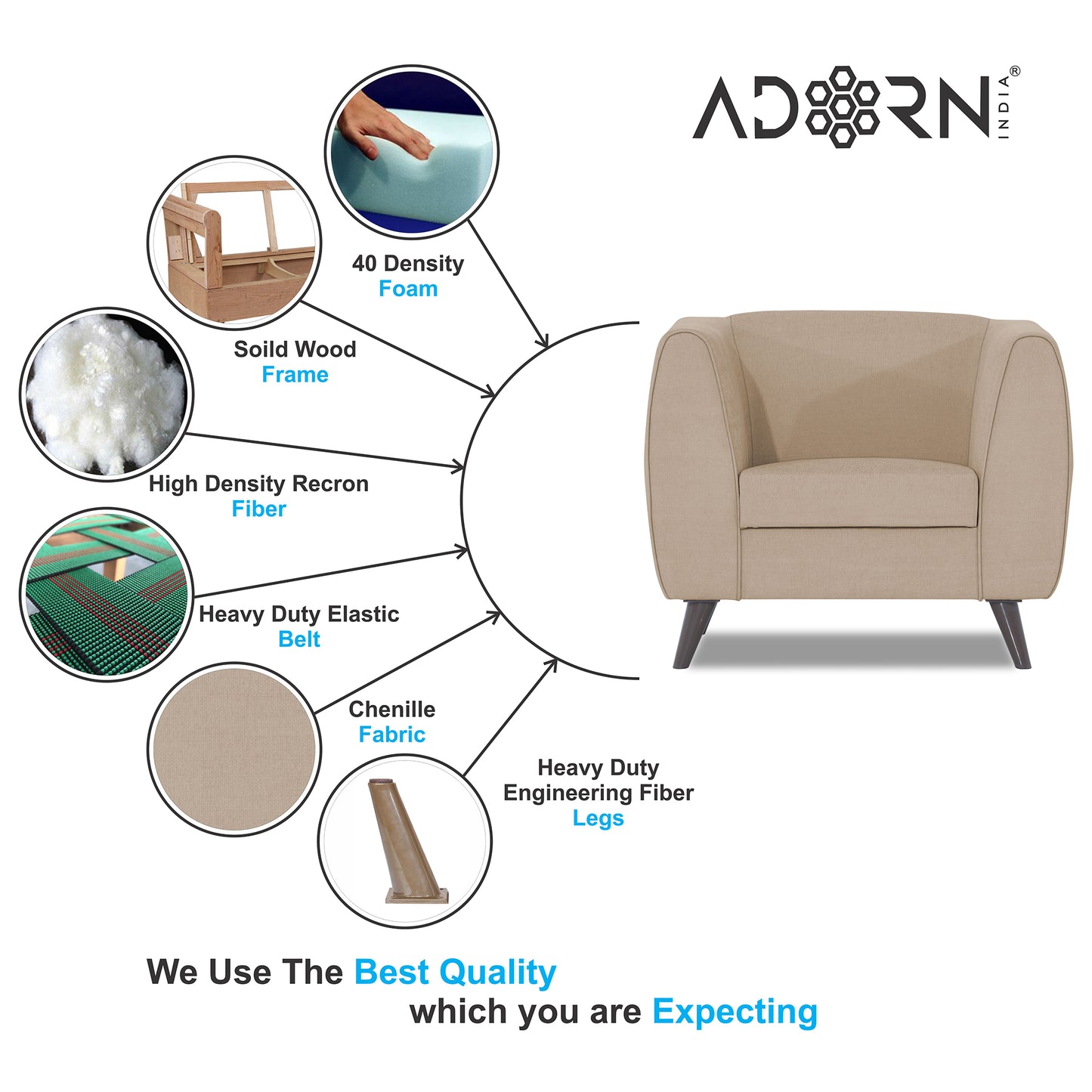 Adorn India Mason 1 Seater Sofa