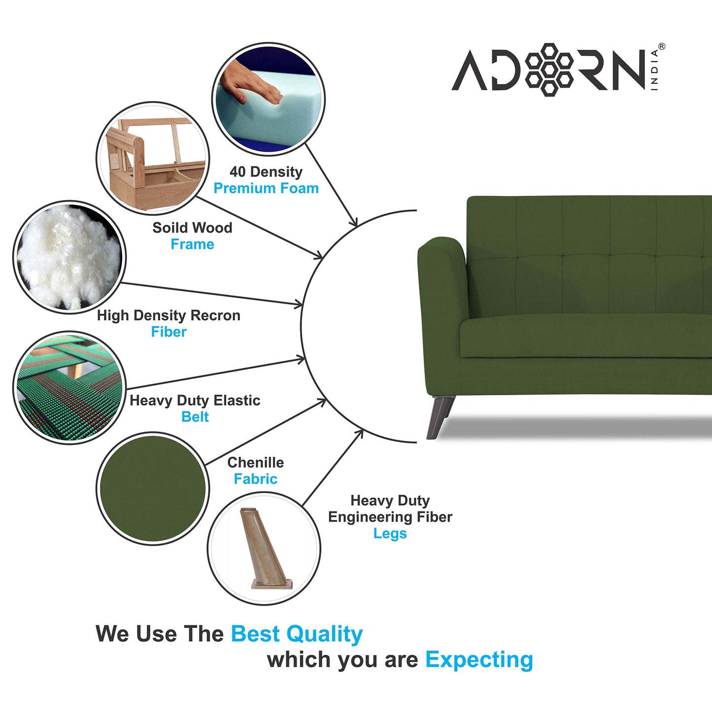 Adorn India Dannis 2 Seater Sofa (Green) (3 Year Warranty)