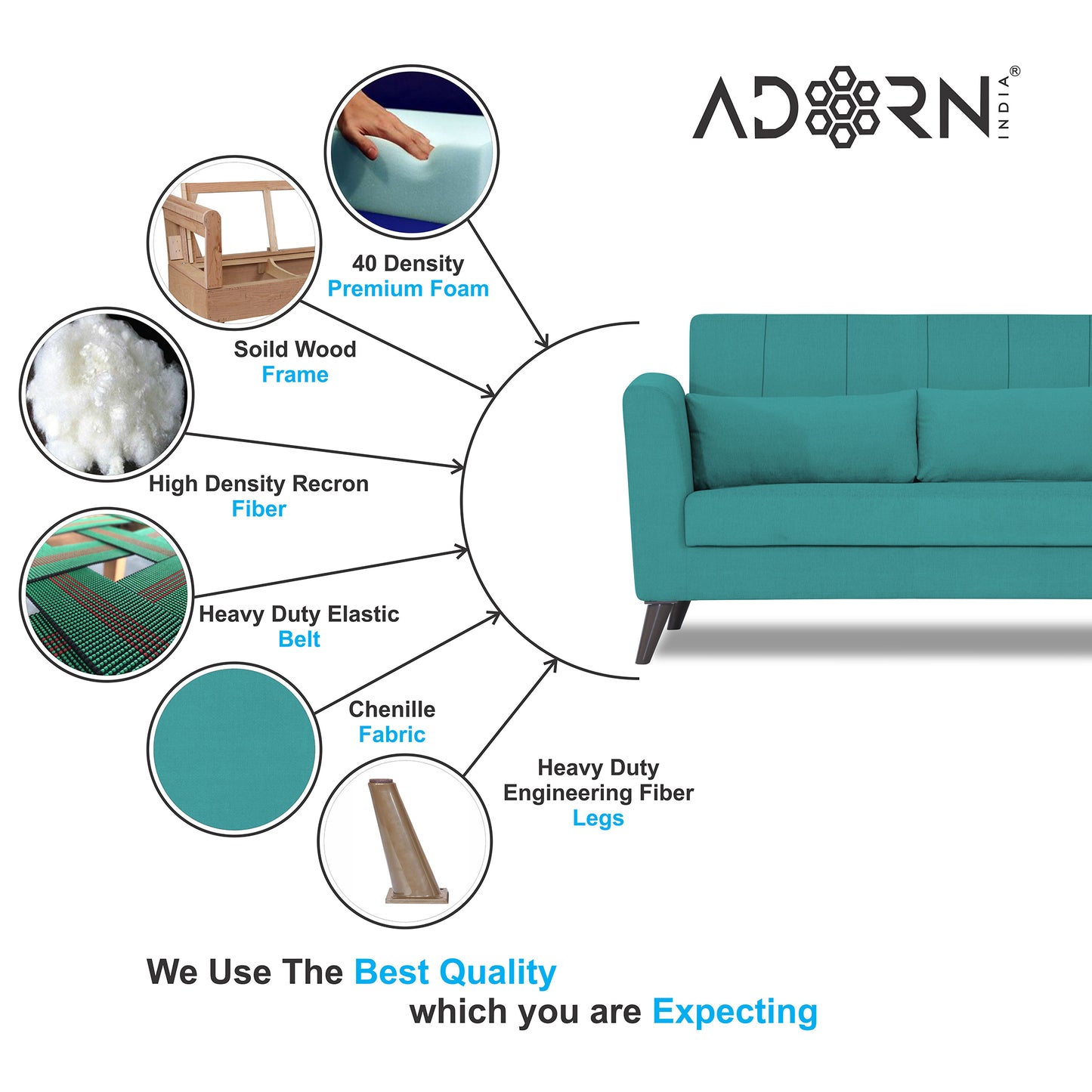 Adorn India Daniel 3 Seater Sofa (Aqua Blue) (3 Year Warranty)