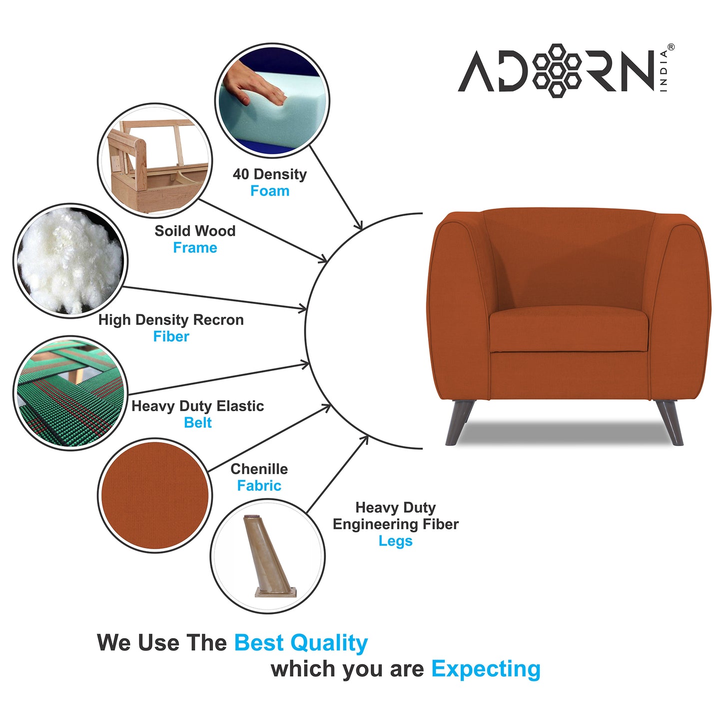 Adorn India Mason 1 Seater Sofa