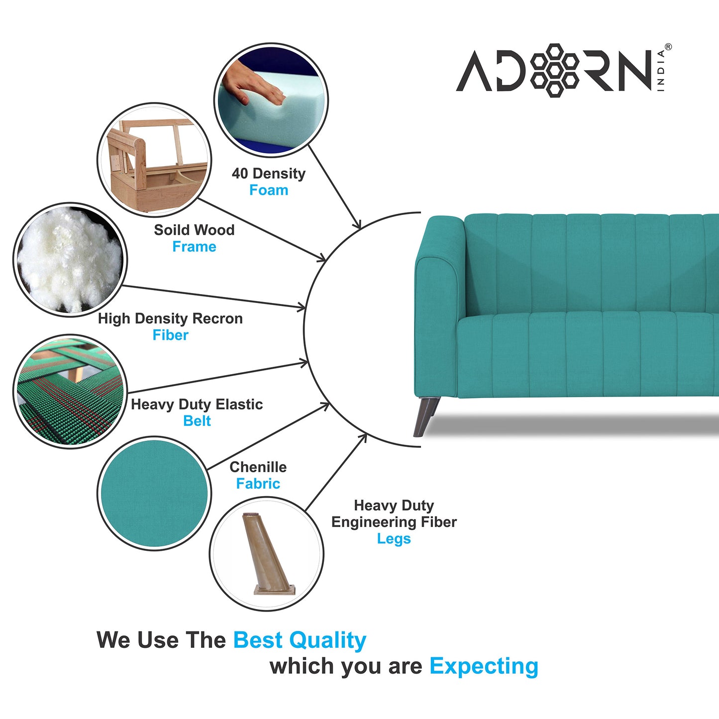 Adorn India Premium Laurel 2 Seater Sofa (Aqua Blue)