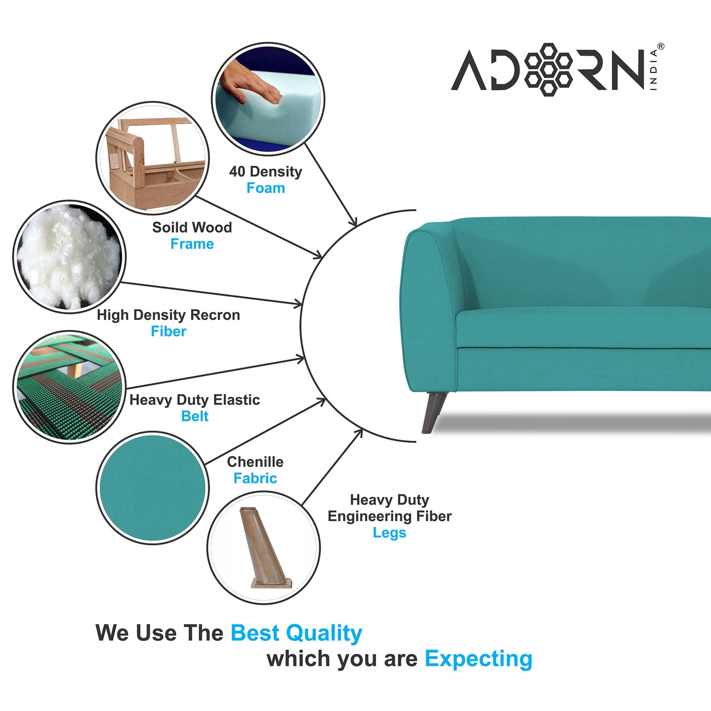 Adorn India Mason 2 Seater Sofa